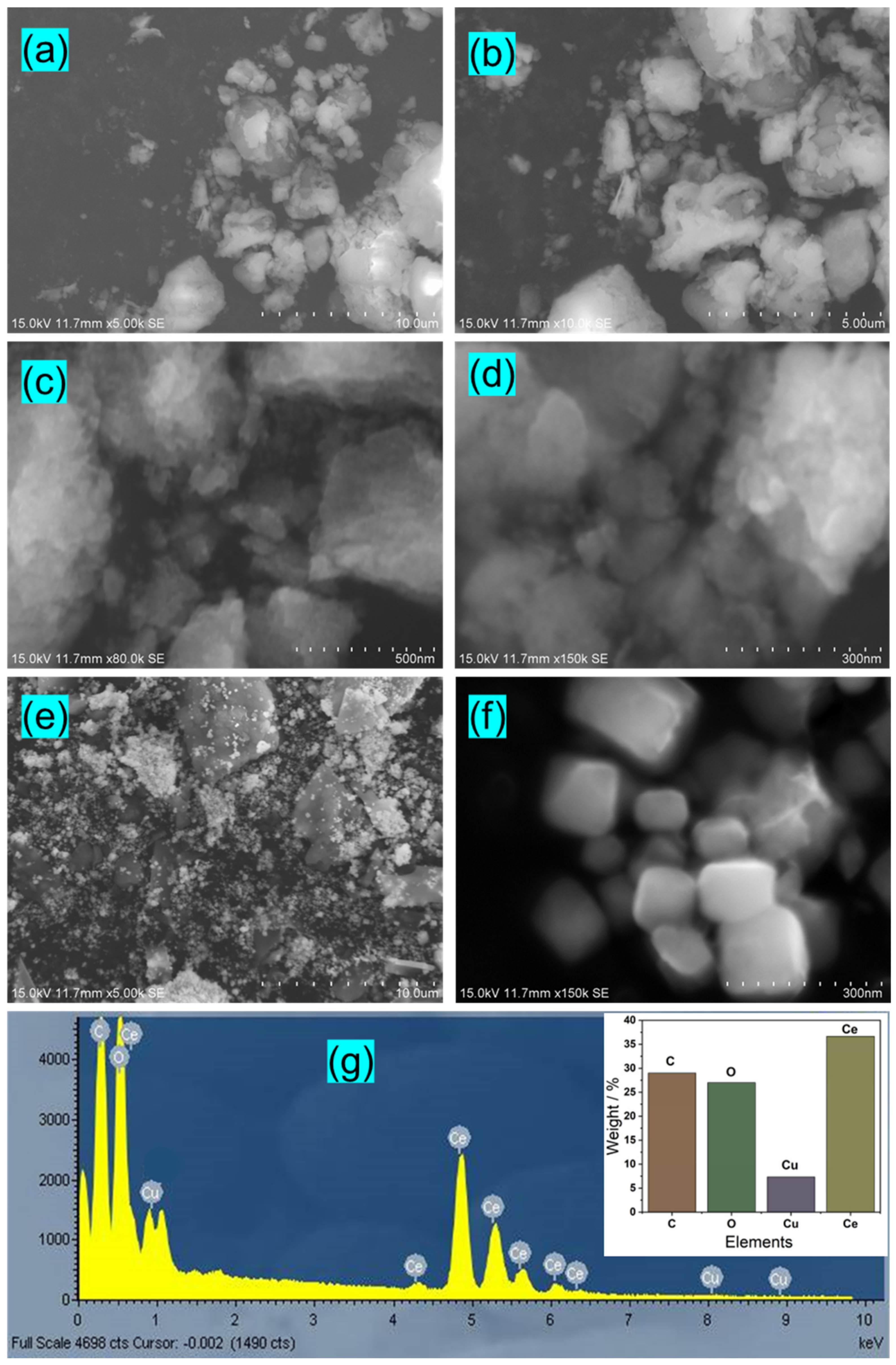 Sustainability 15 15601 g002