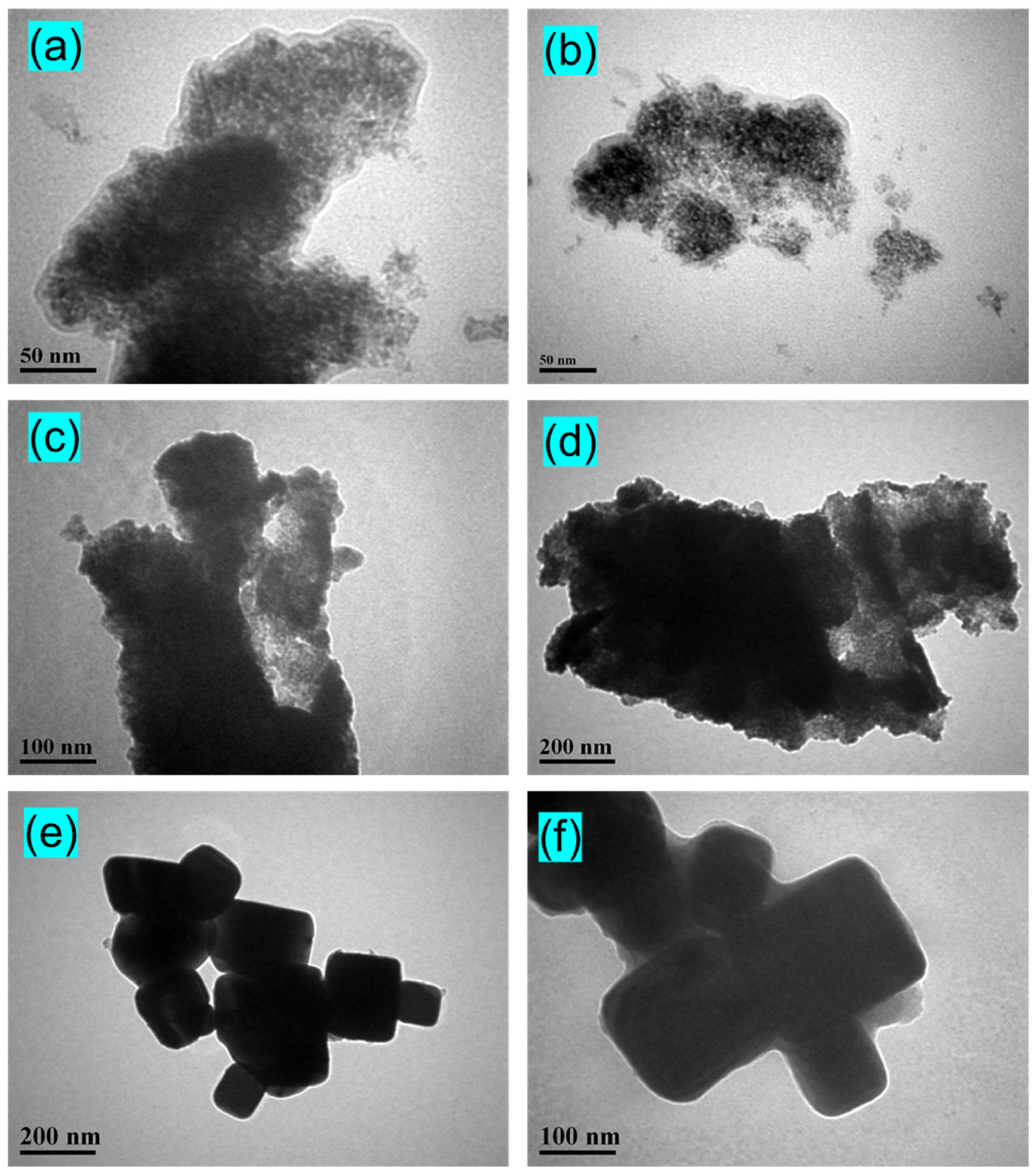 Sustainability 15 15601 g003