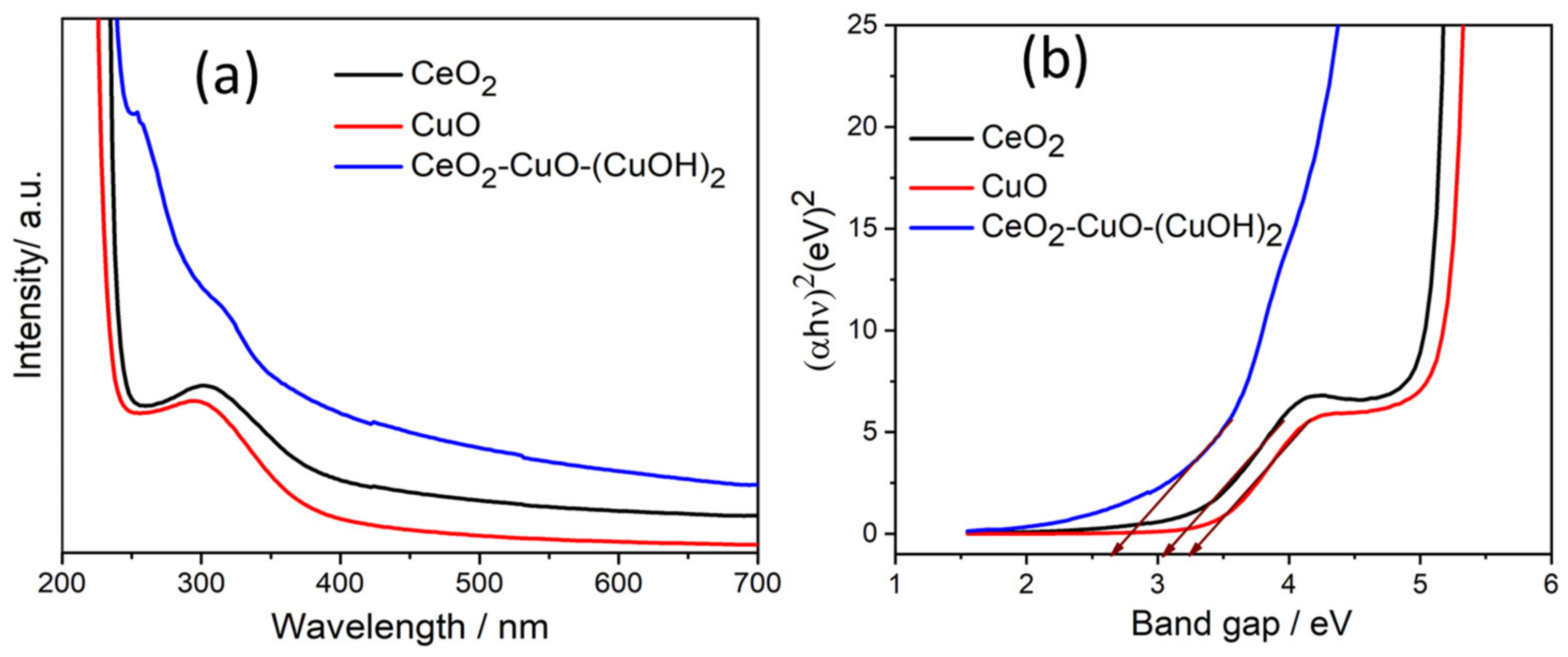 Sustainability 15 15601 g004