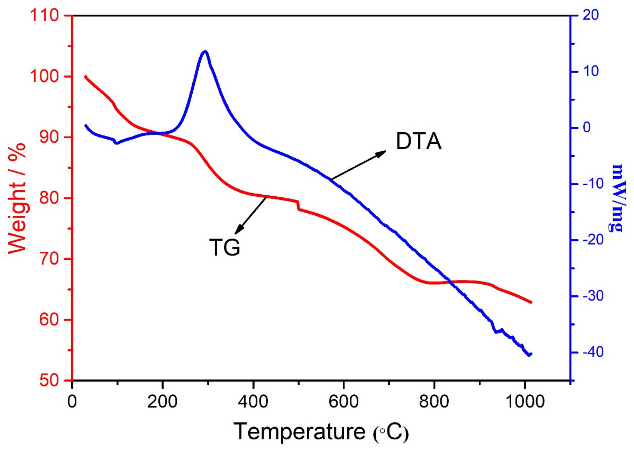 Sustainability 15 15601 g006