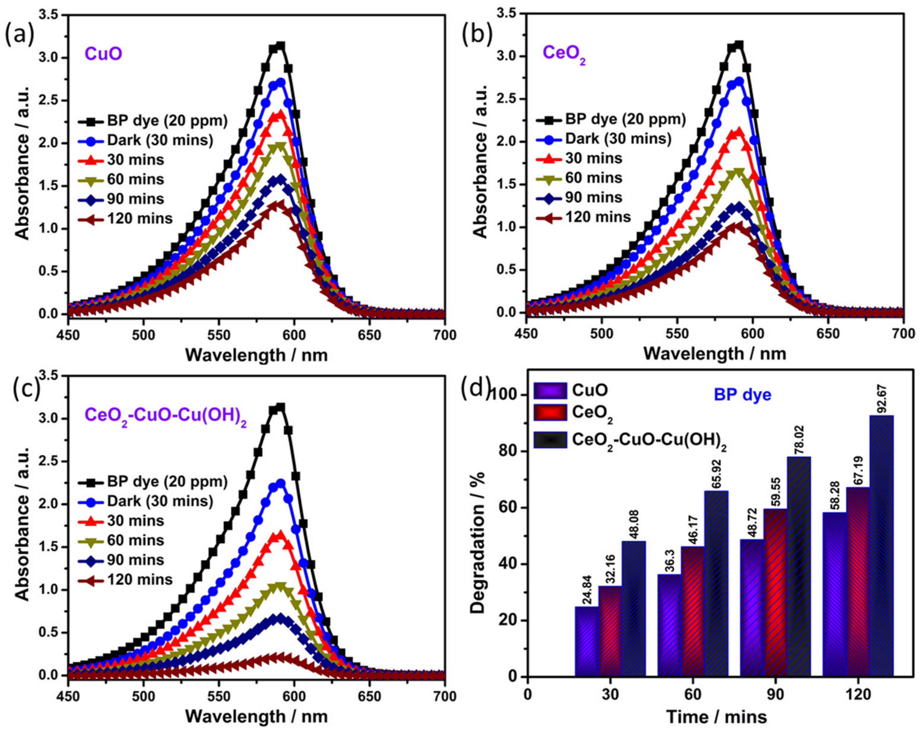 Sustainability 15 15601 g009