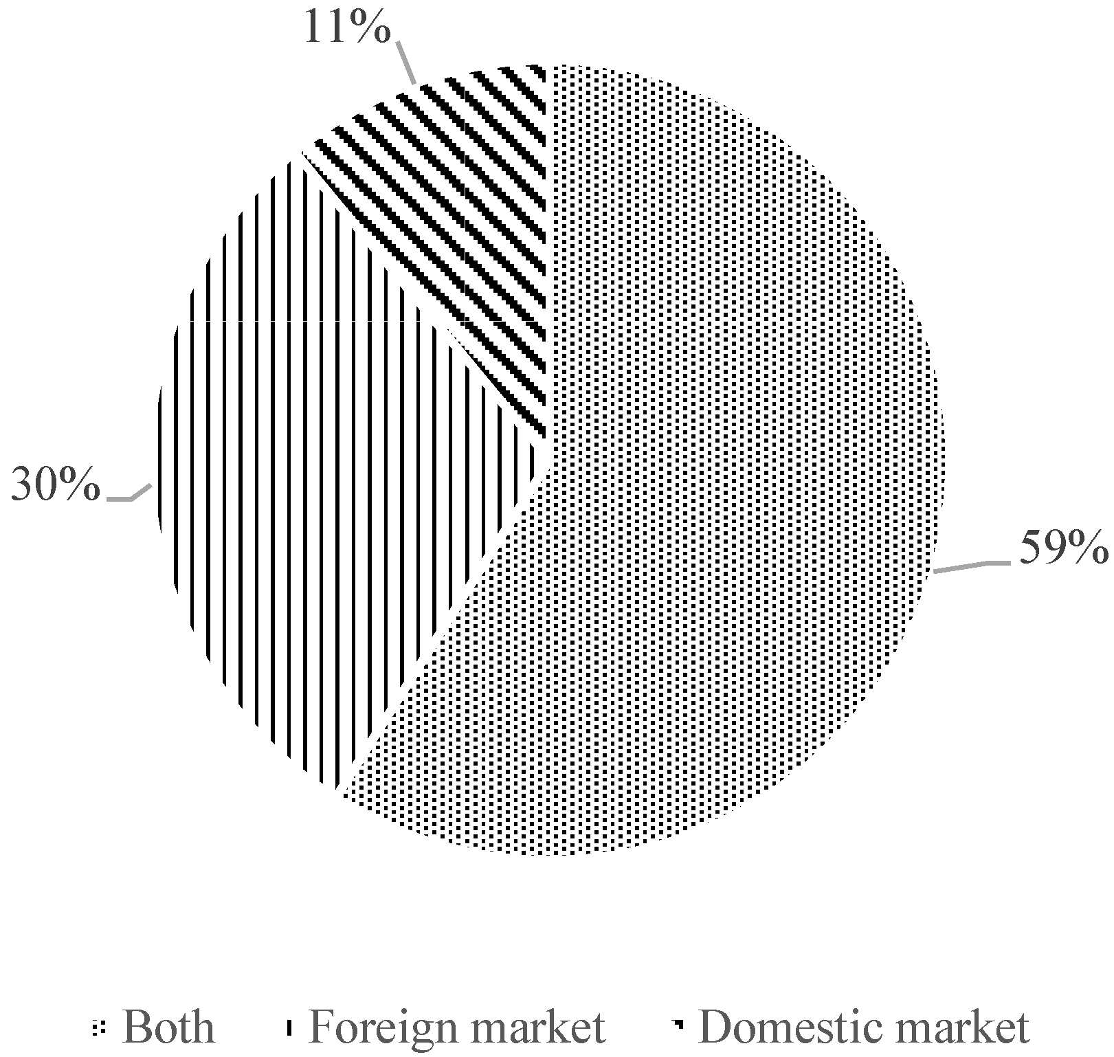 Sustainability 15 15602 g005