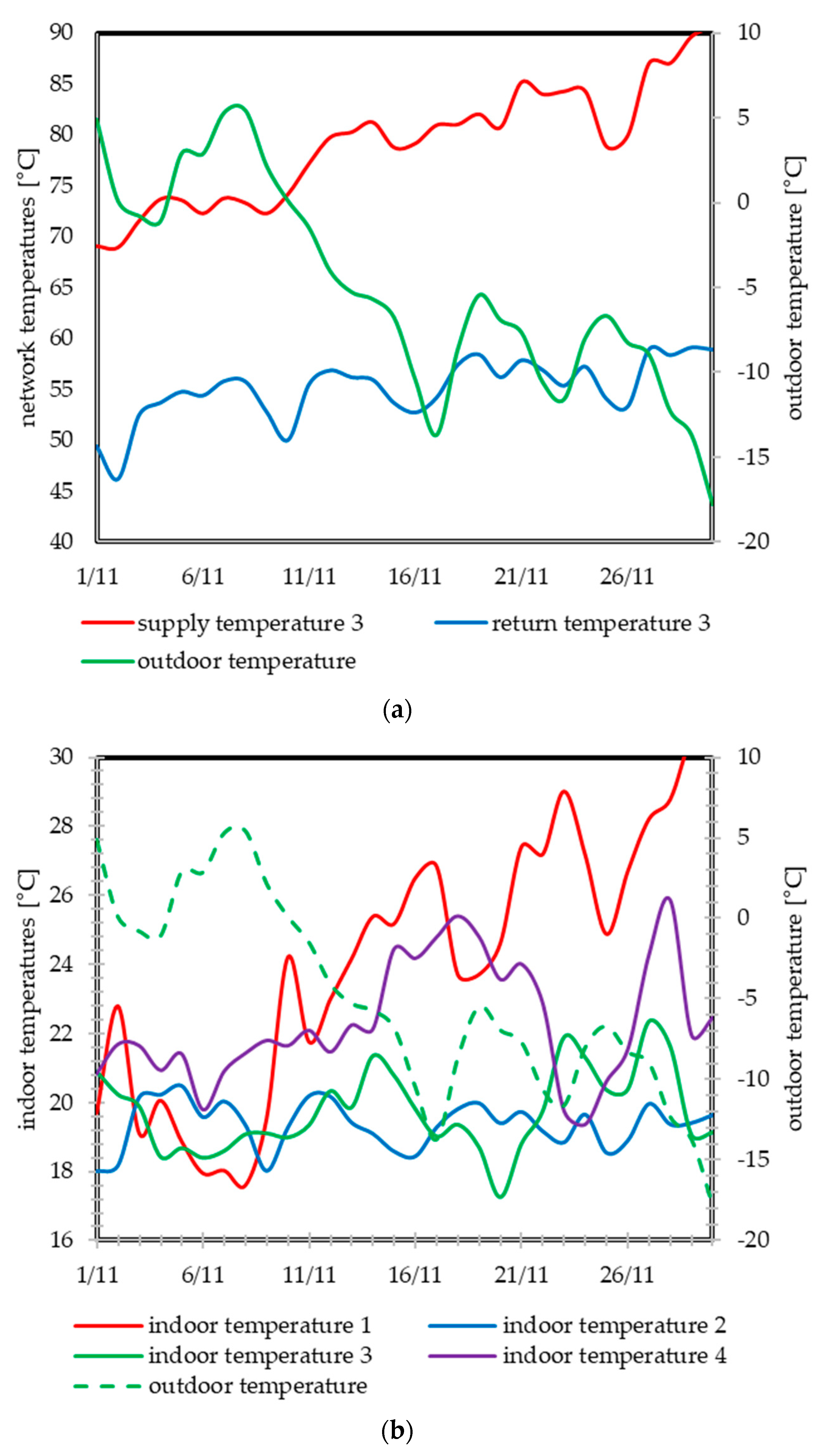 Sustainability 15 15603 g004