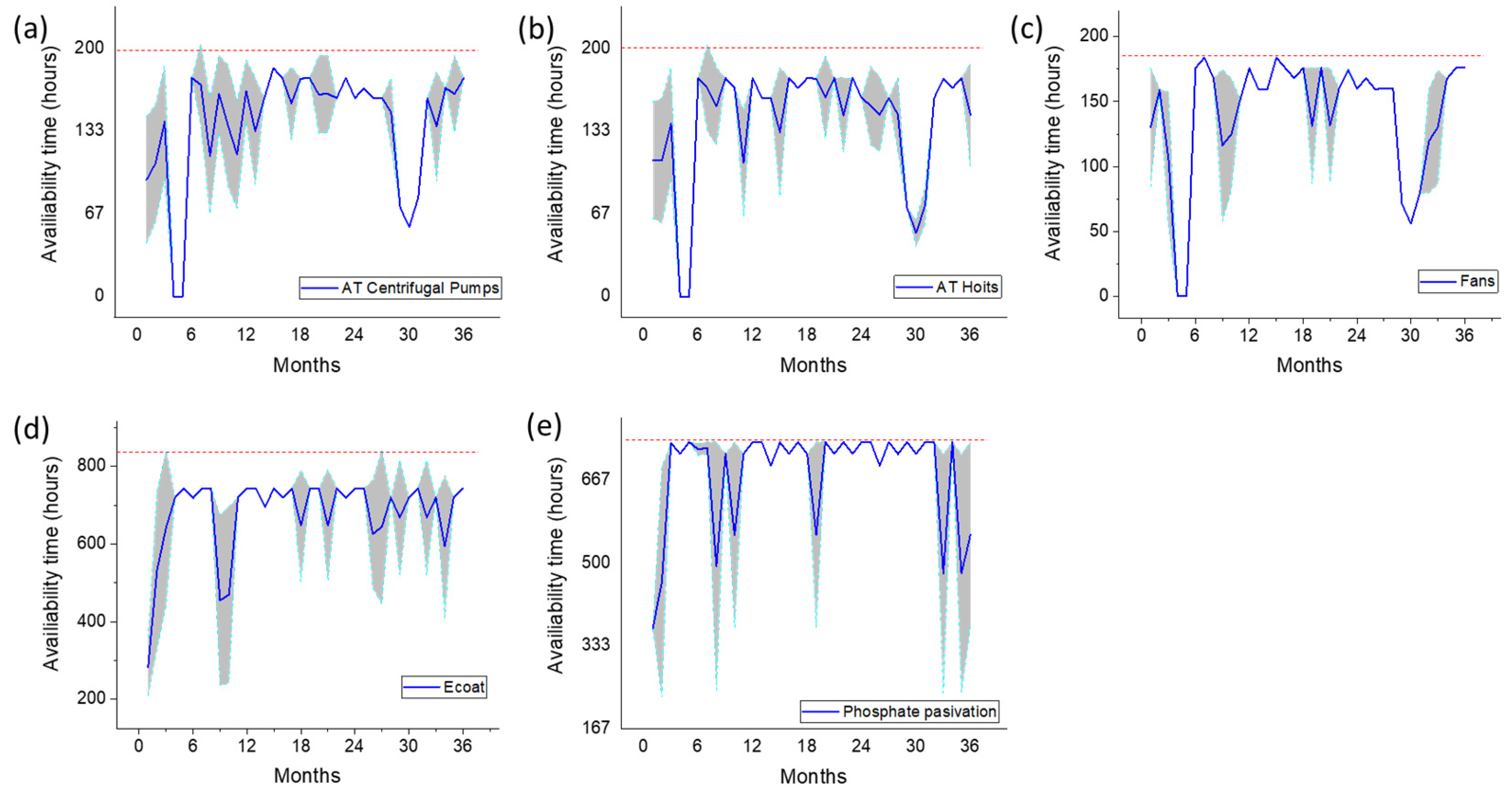 Sustainability 15 15604 g002