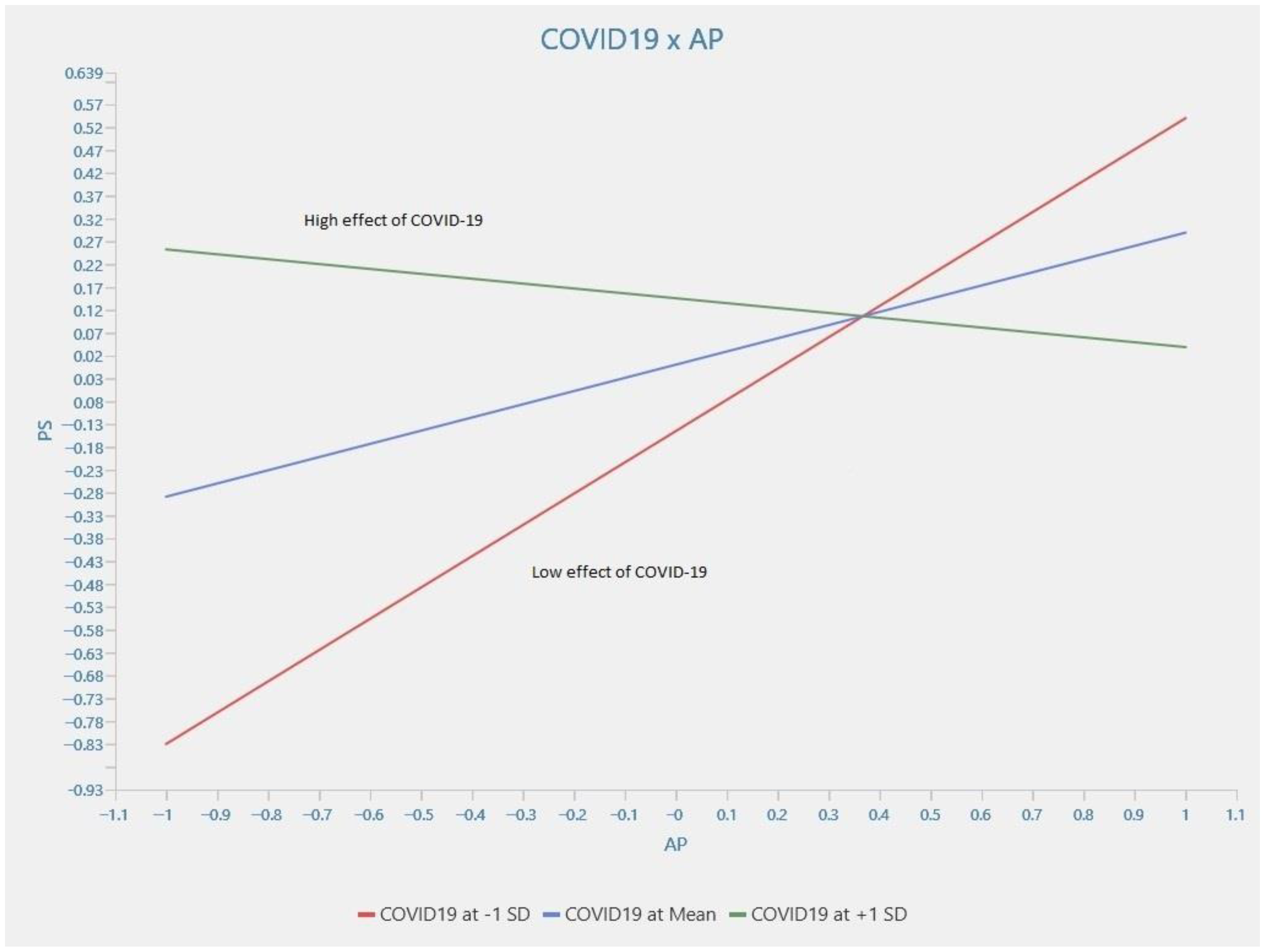 Sustainability 15 15605 g002