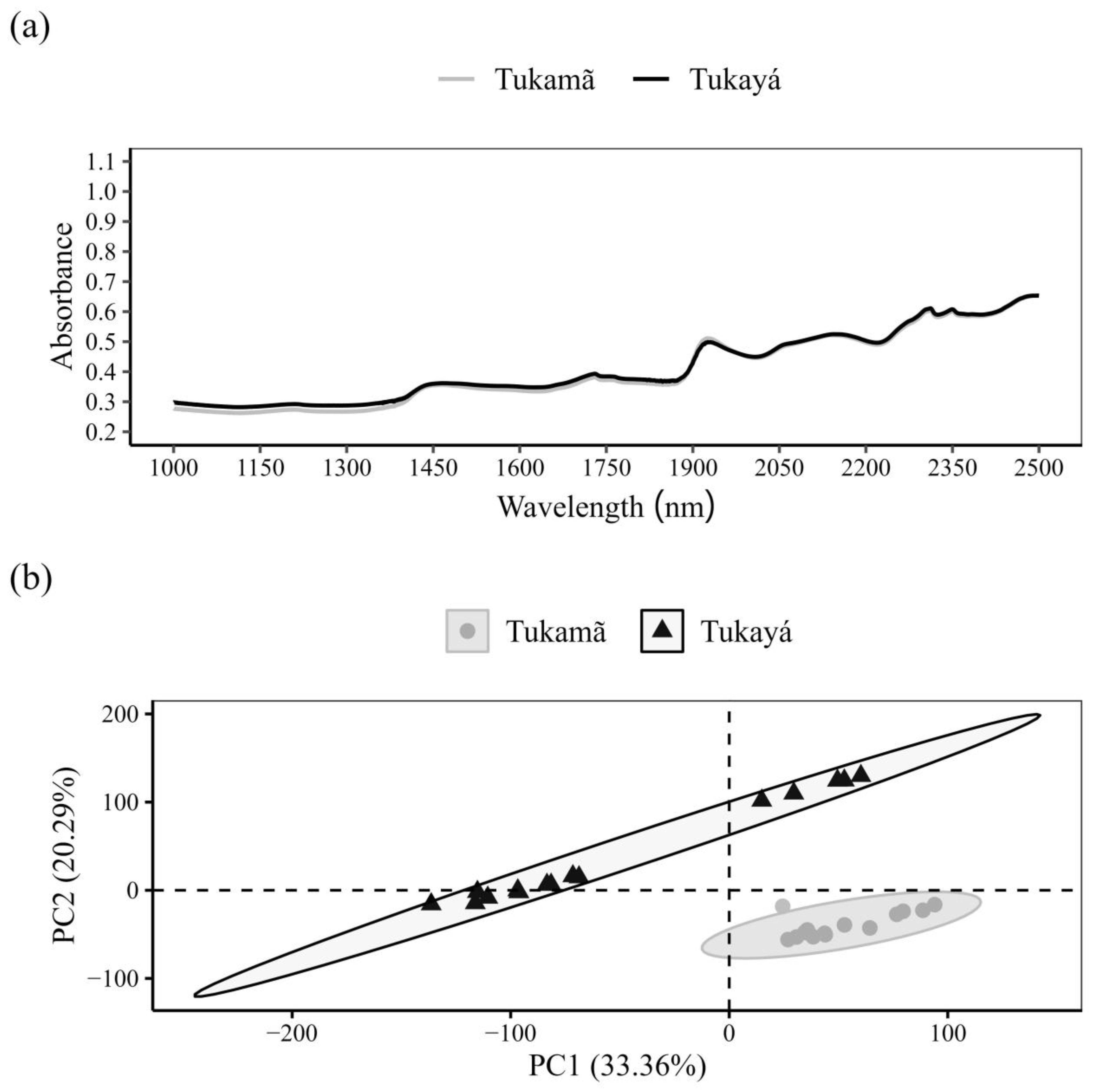 Sustainability 15 15606 g004