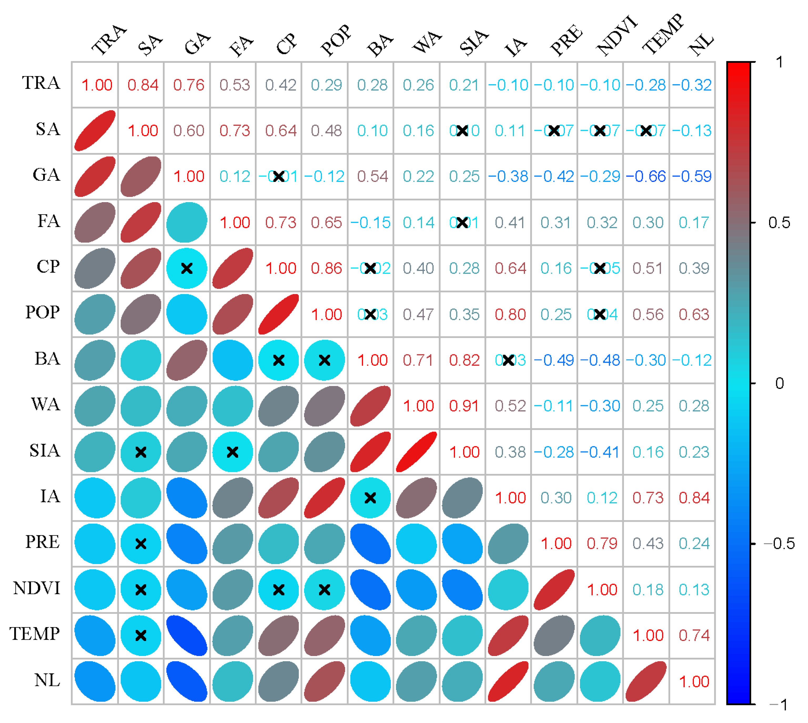 Sustainability 15 15607 g005 Sustainability 15 15607 g005