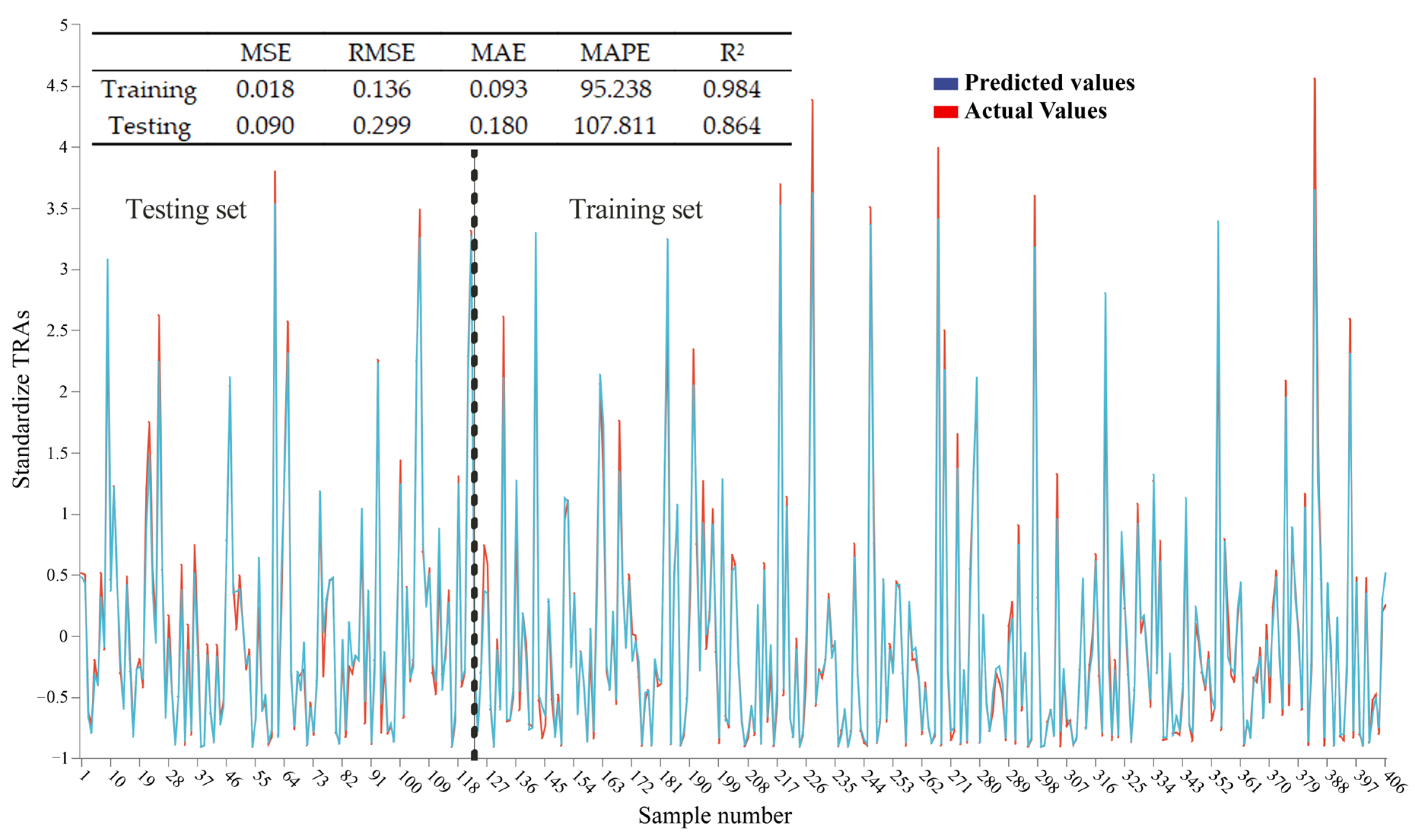 Sustainability 15 15607 g007 Sustainability 15 15607 g007