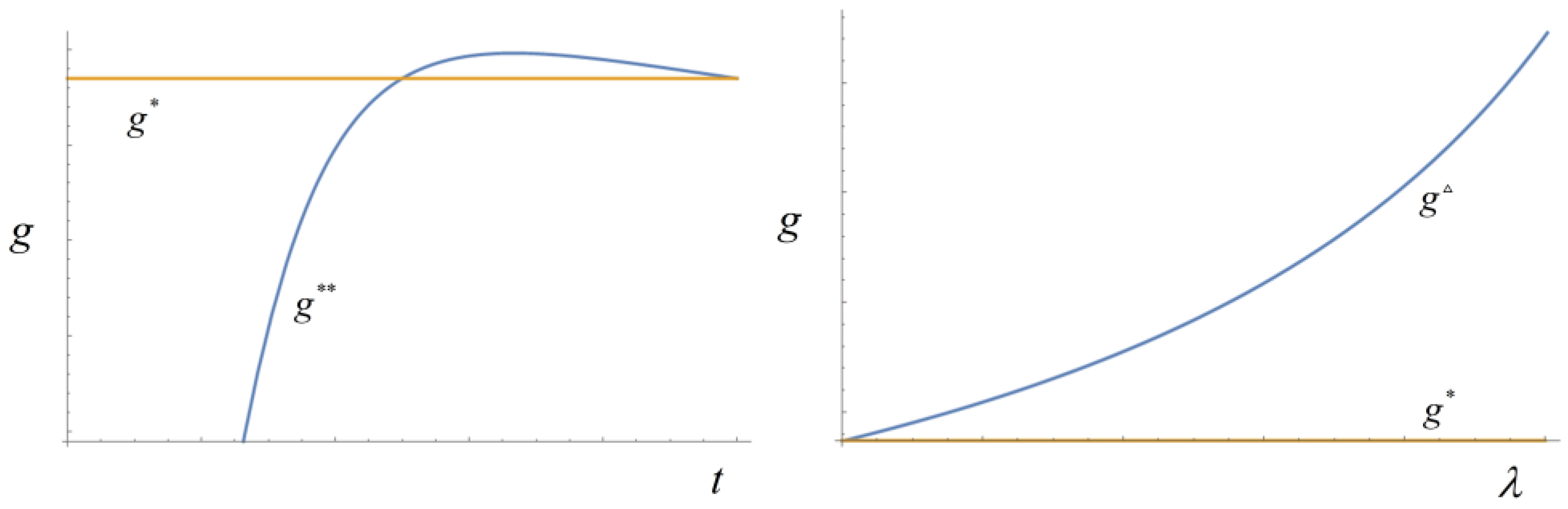 Sustainability 15 15608 g004