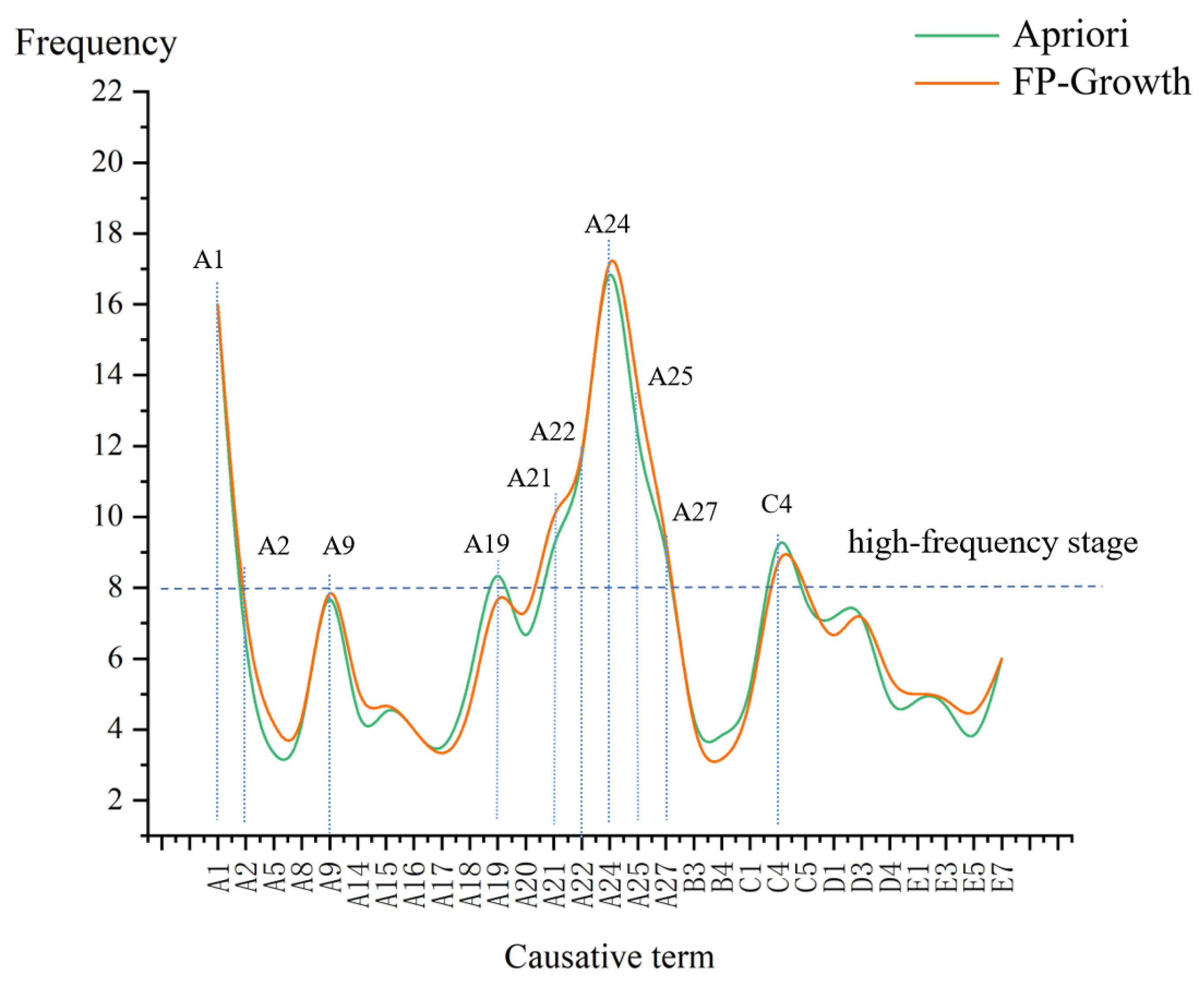 Sustainability 15 15609 g004