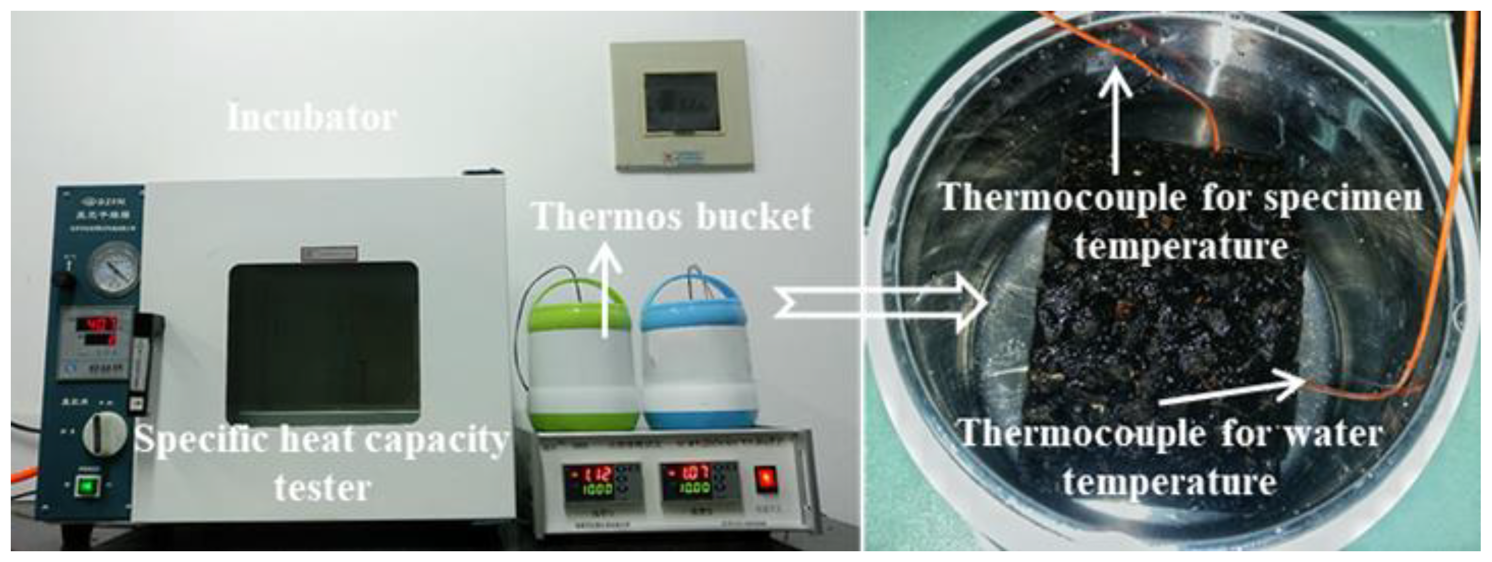 Sustainability 15 15612 g002