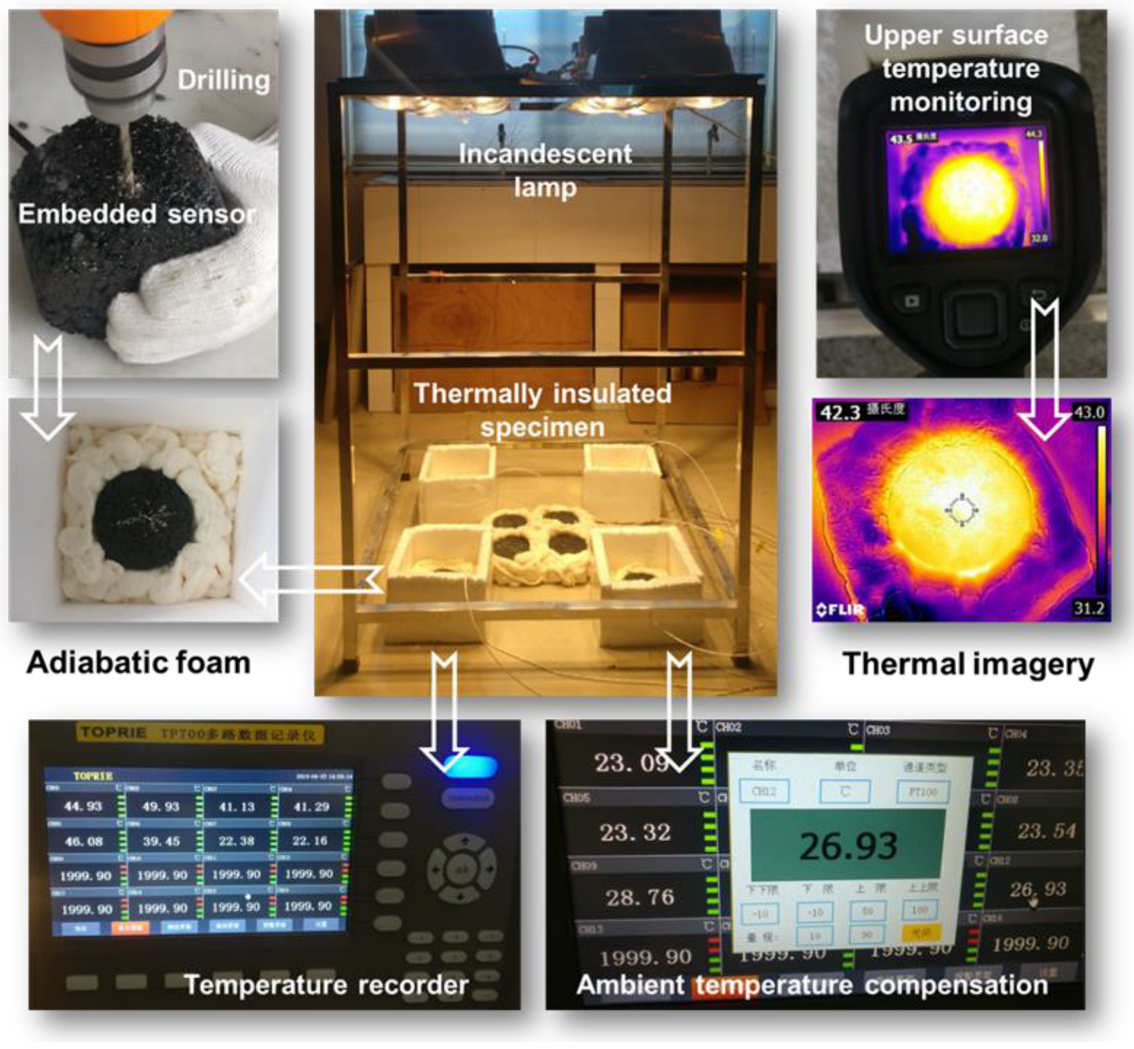 Sustainability 15 15612 g004
