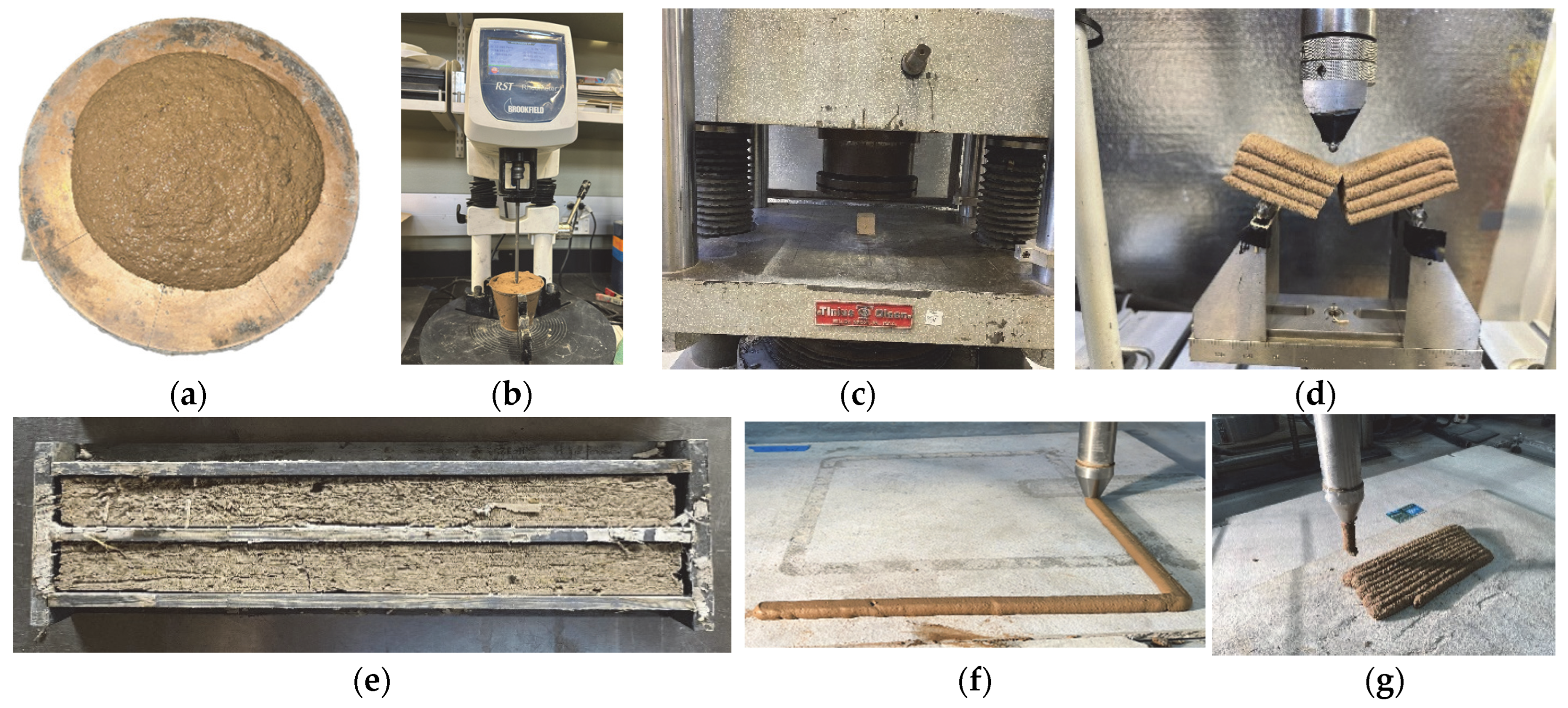 Sustainability 15 15617 g004