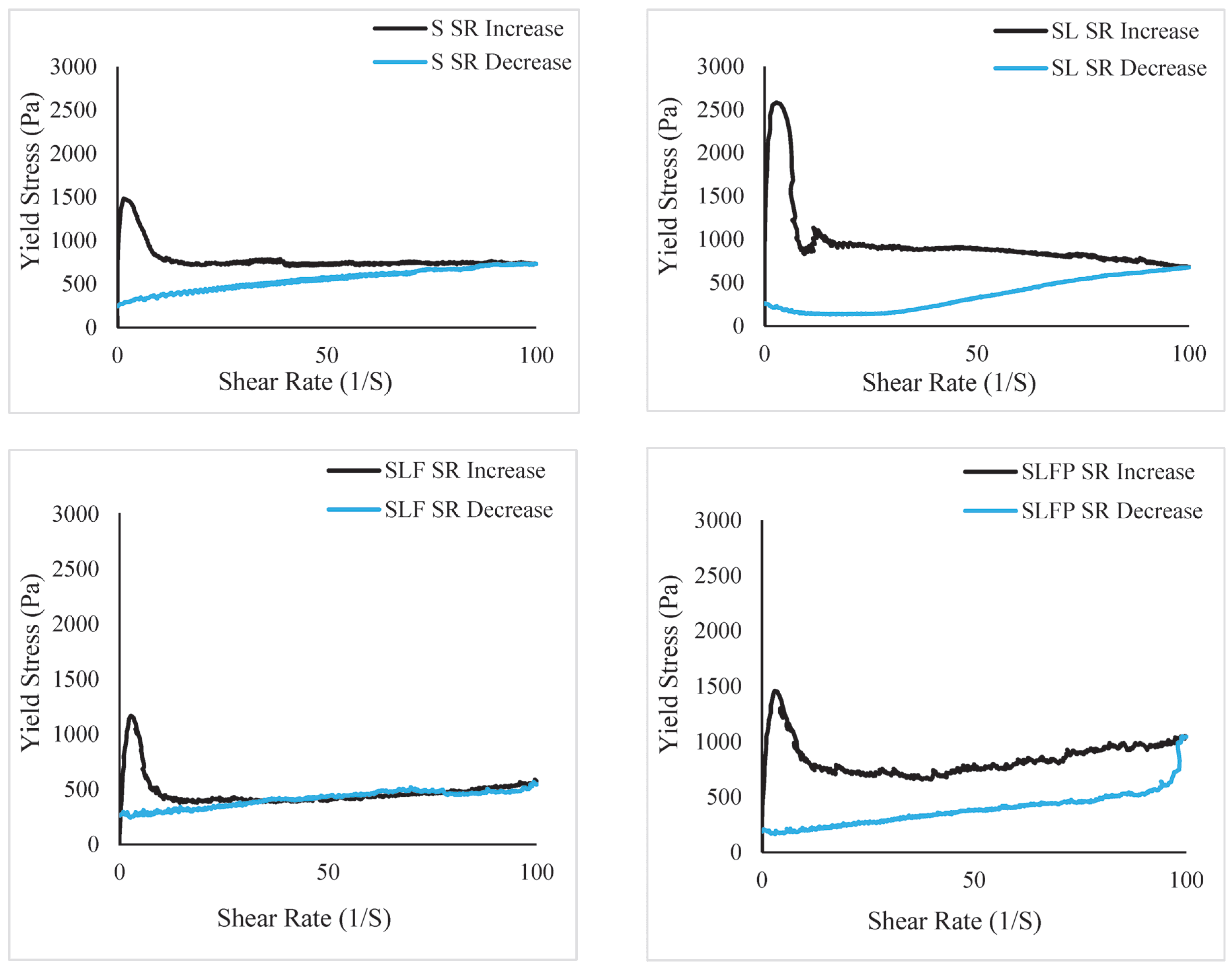 Sustainability 15 15617 g010