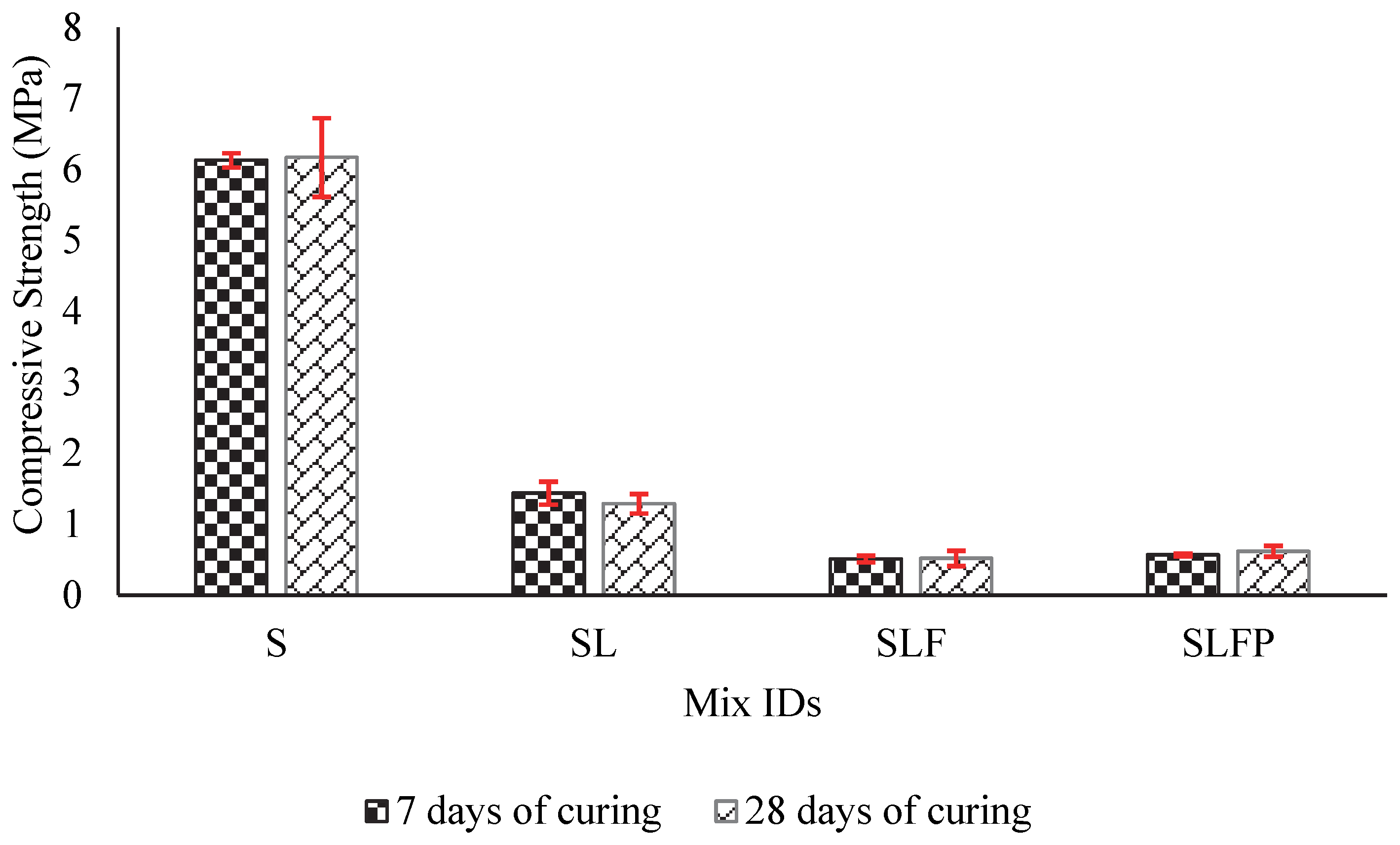 Sustainability 15 15617 g013