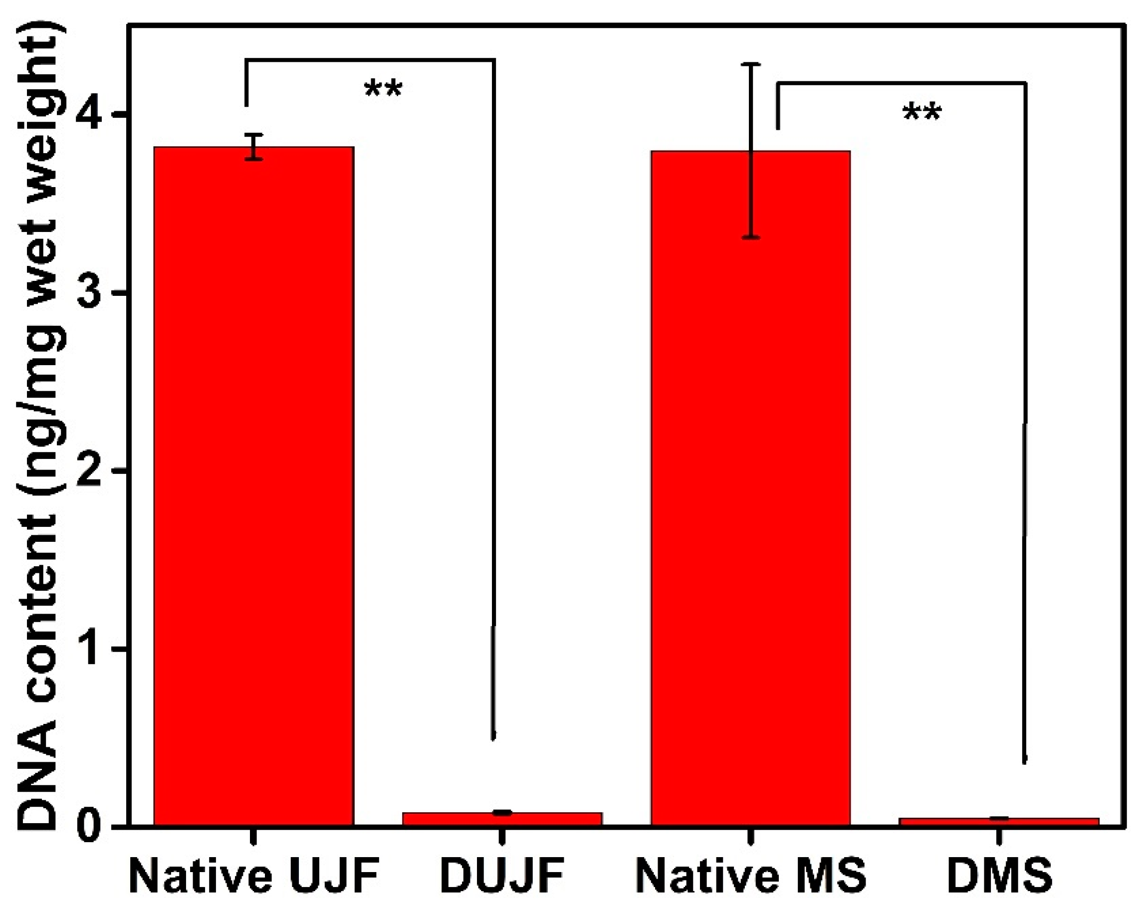 Sustainability 15 15618 g004