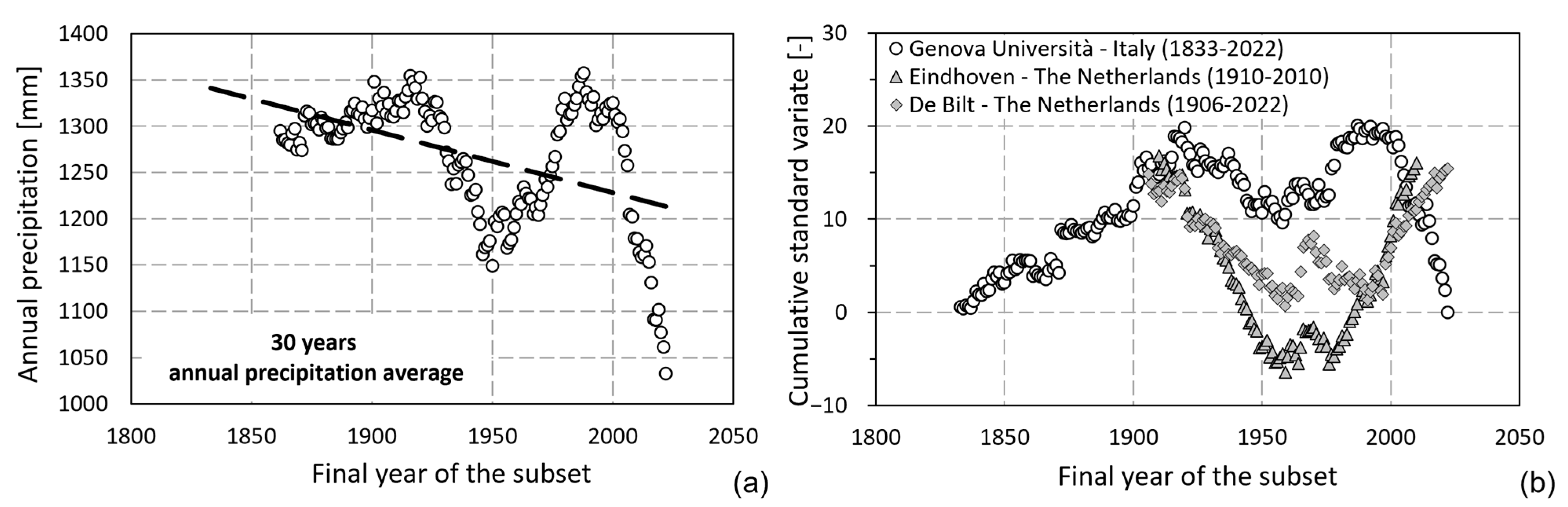 Sustainability 15 15619 g002