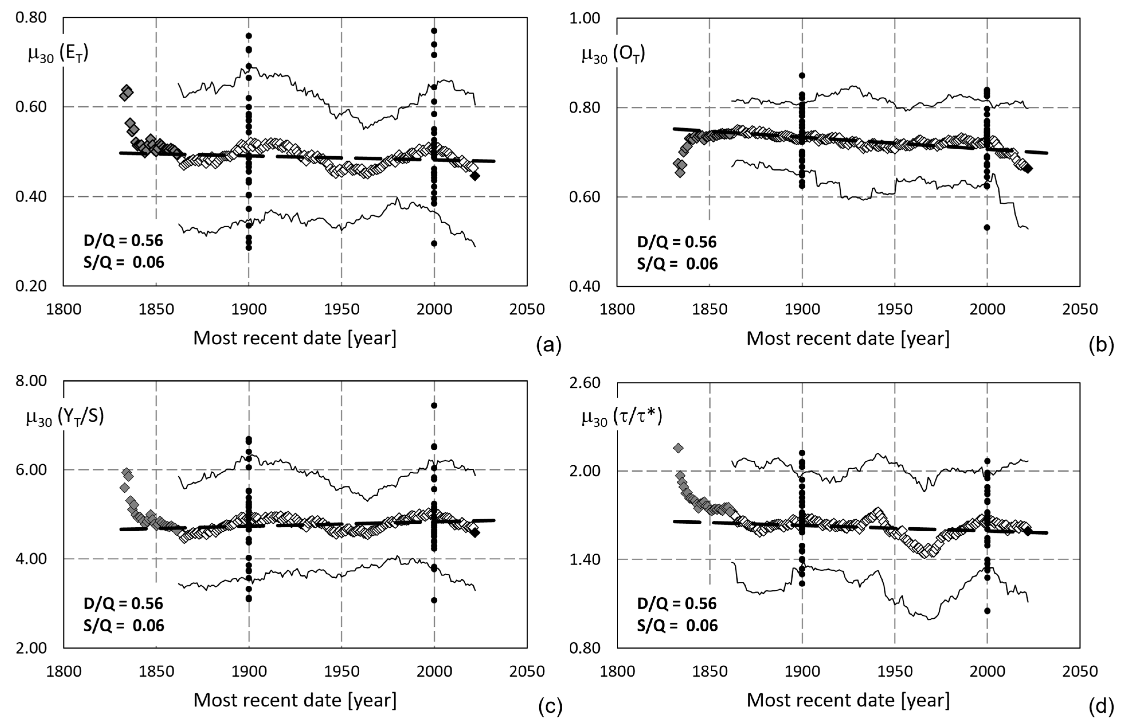 Sustainability 15 15619 g005
