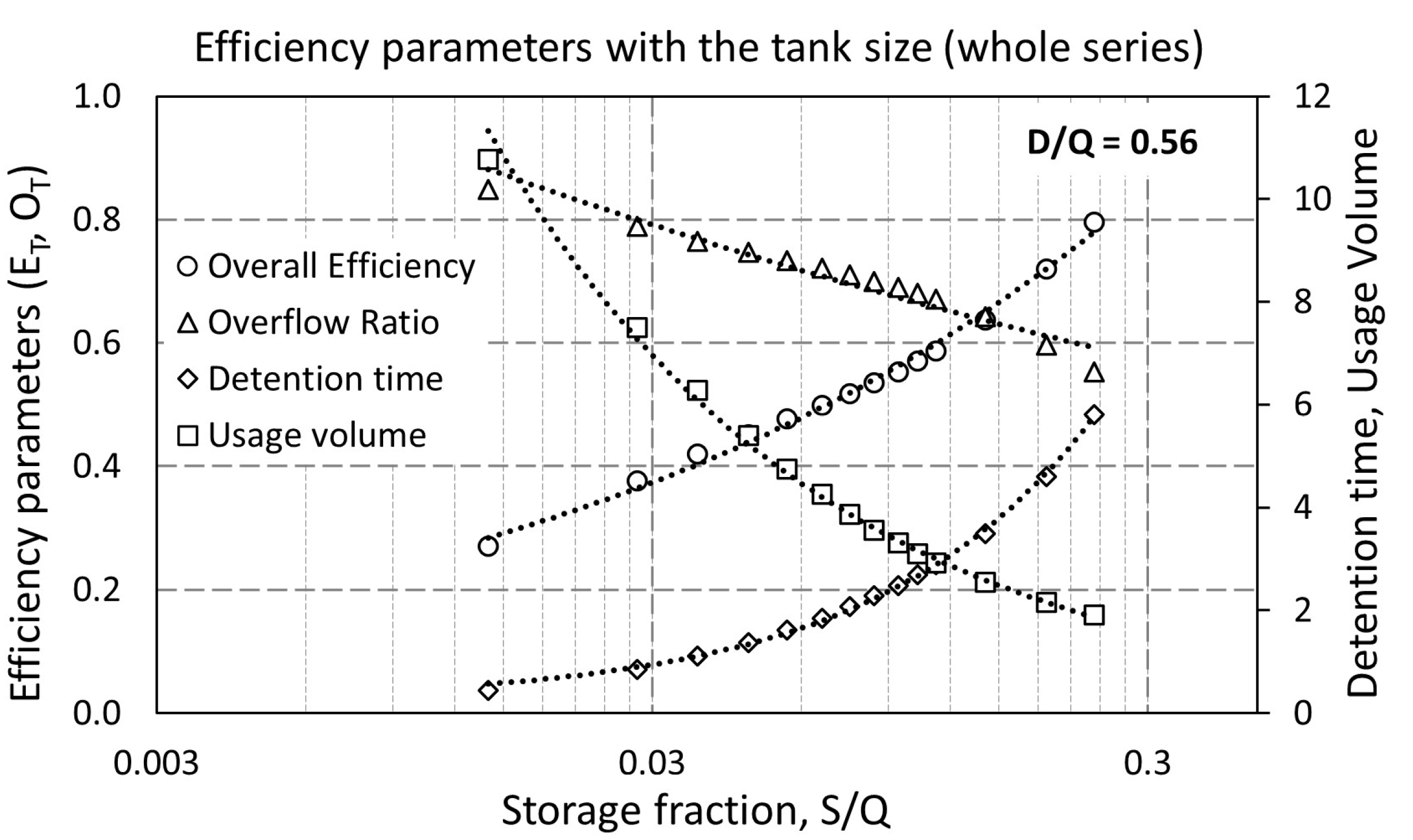 Sustainability 15 15619 g006