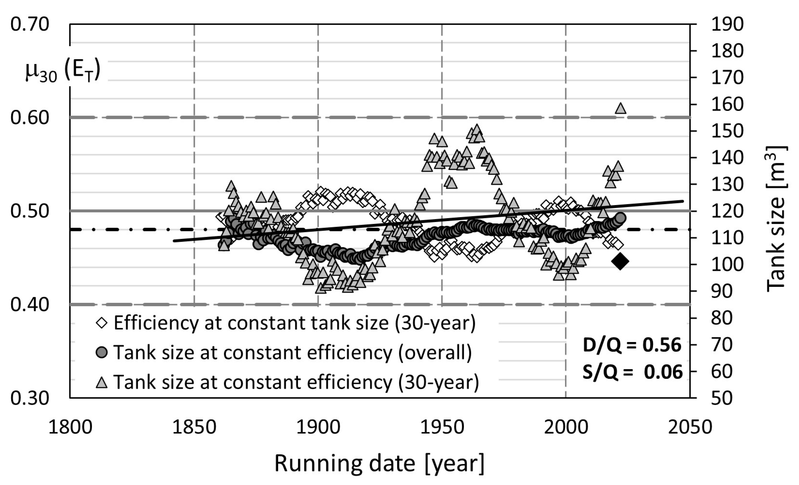 Sustainability 15 15619 g008