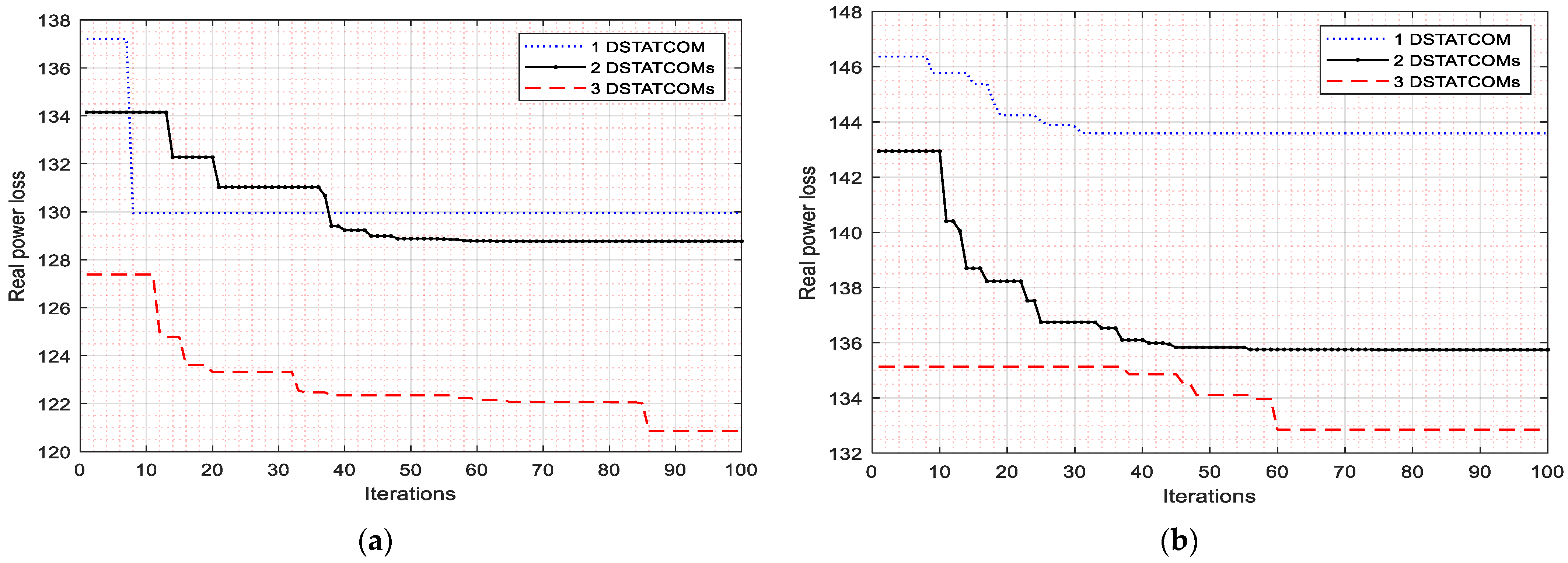 Sustainability 15 15623 g005a