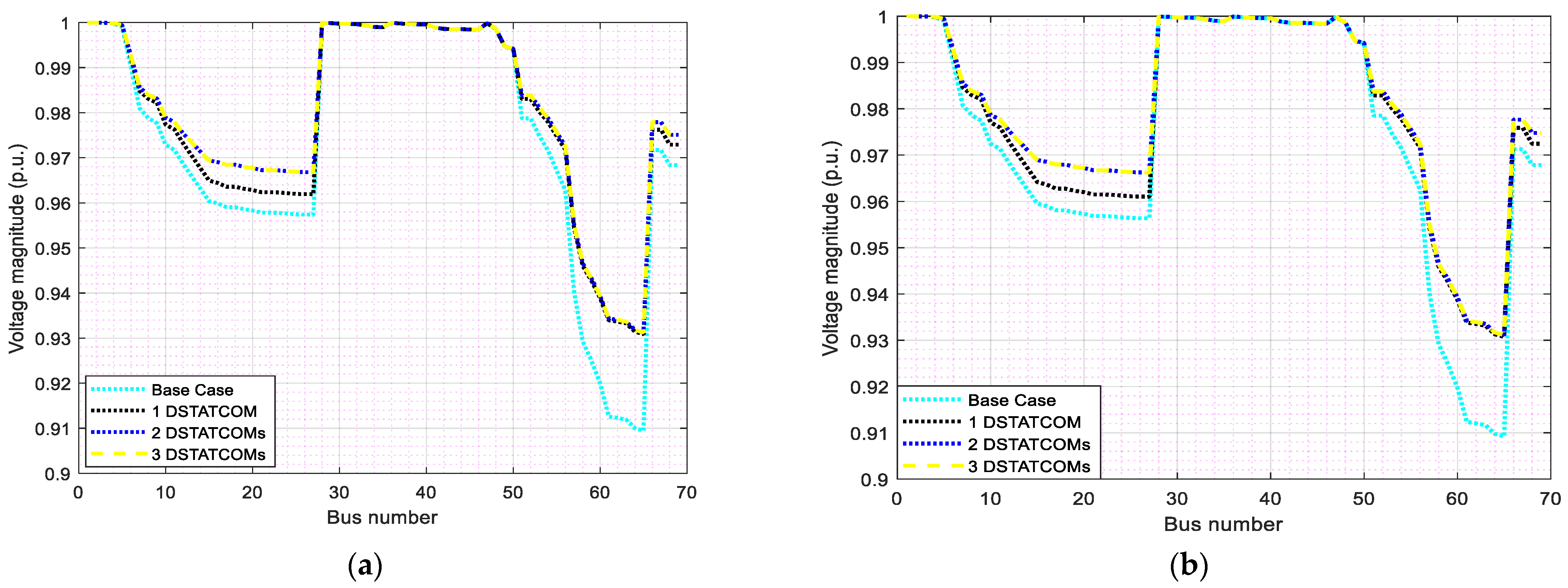 Sustainability 15 15623 g006a