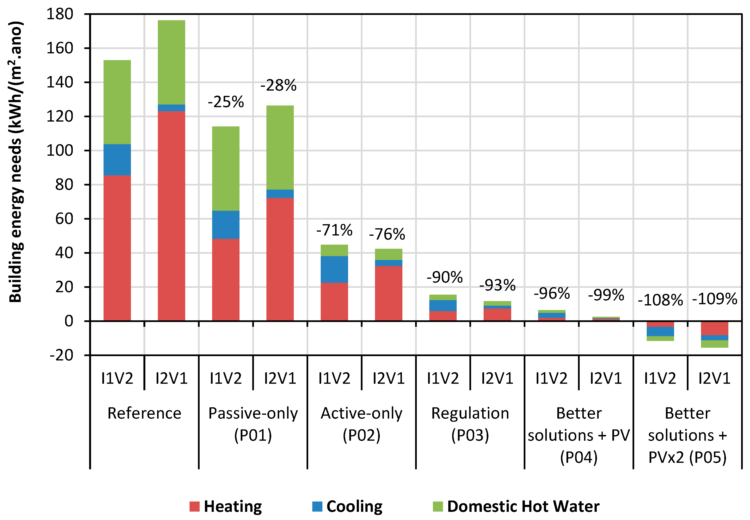 Sustainability 15 15626 g002