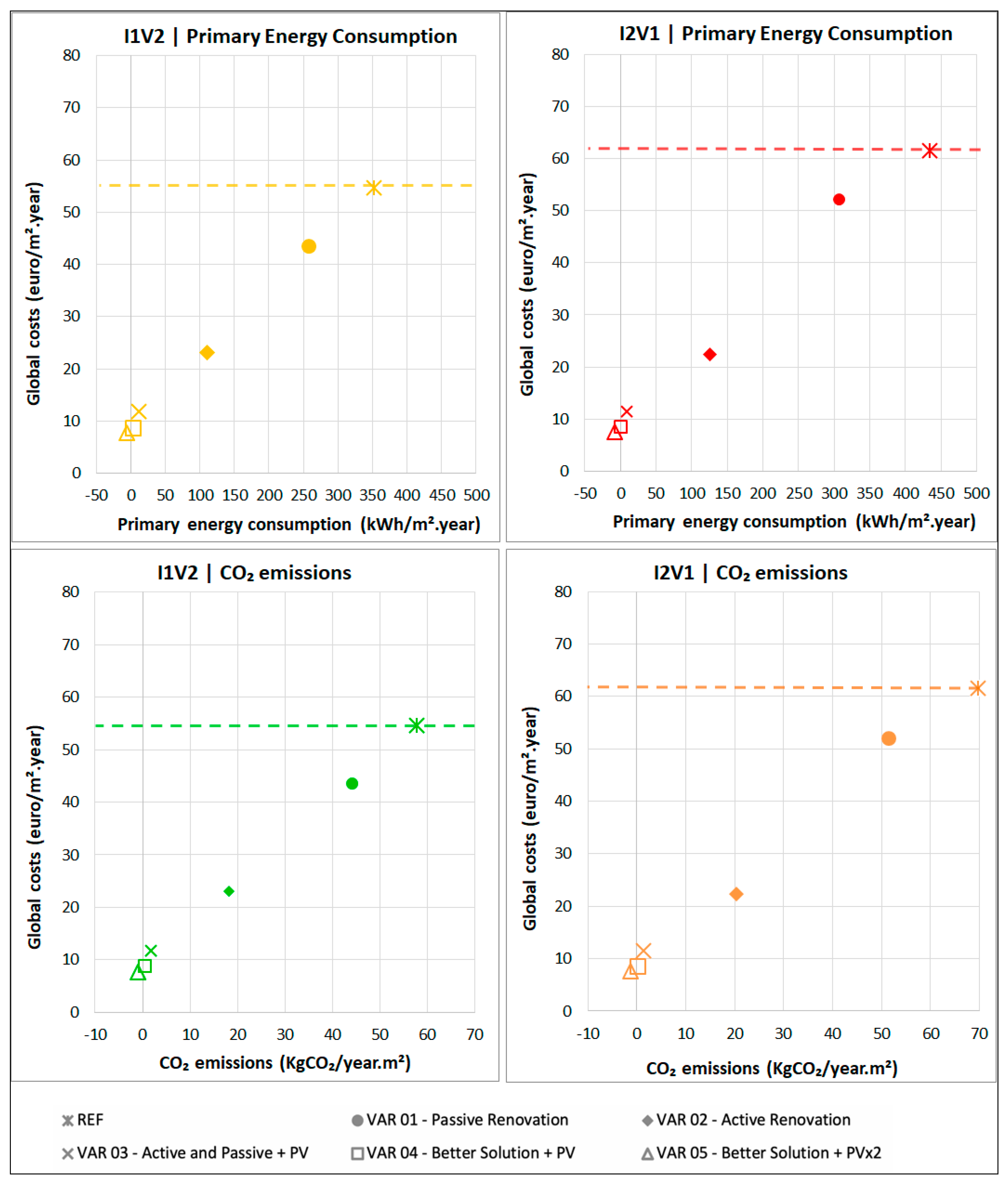 Sustainability 15 15626 g005