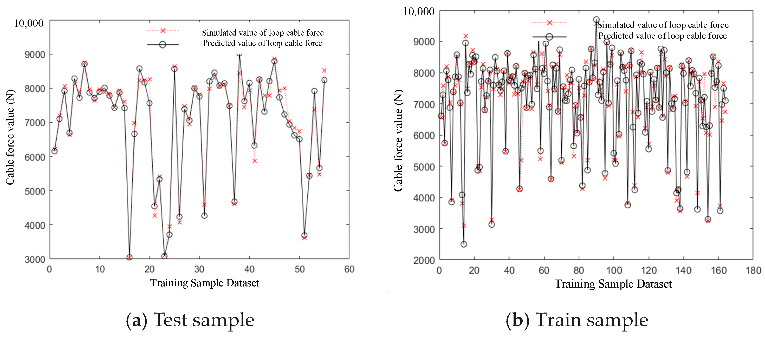 Sustainability 15 15633 g006