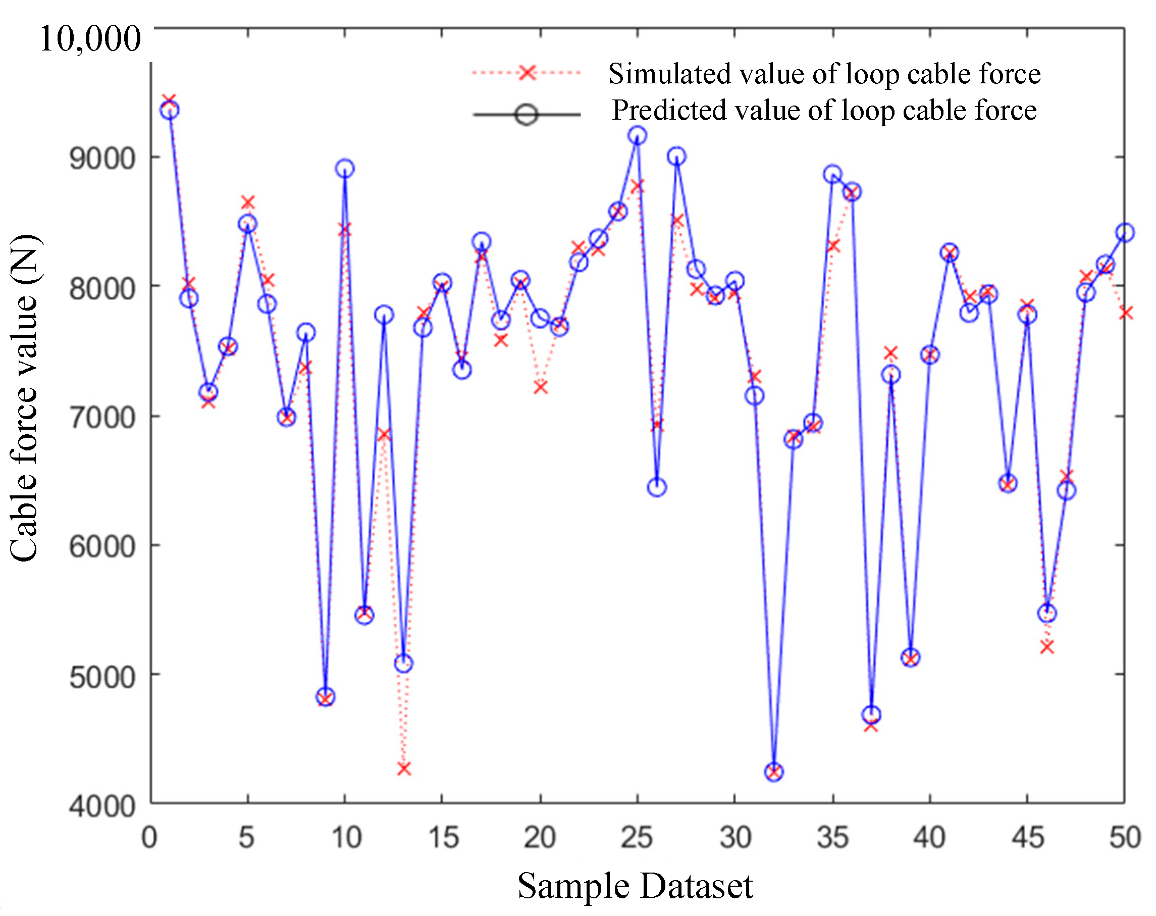 Sustainability 15 15633 g010