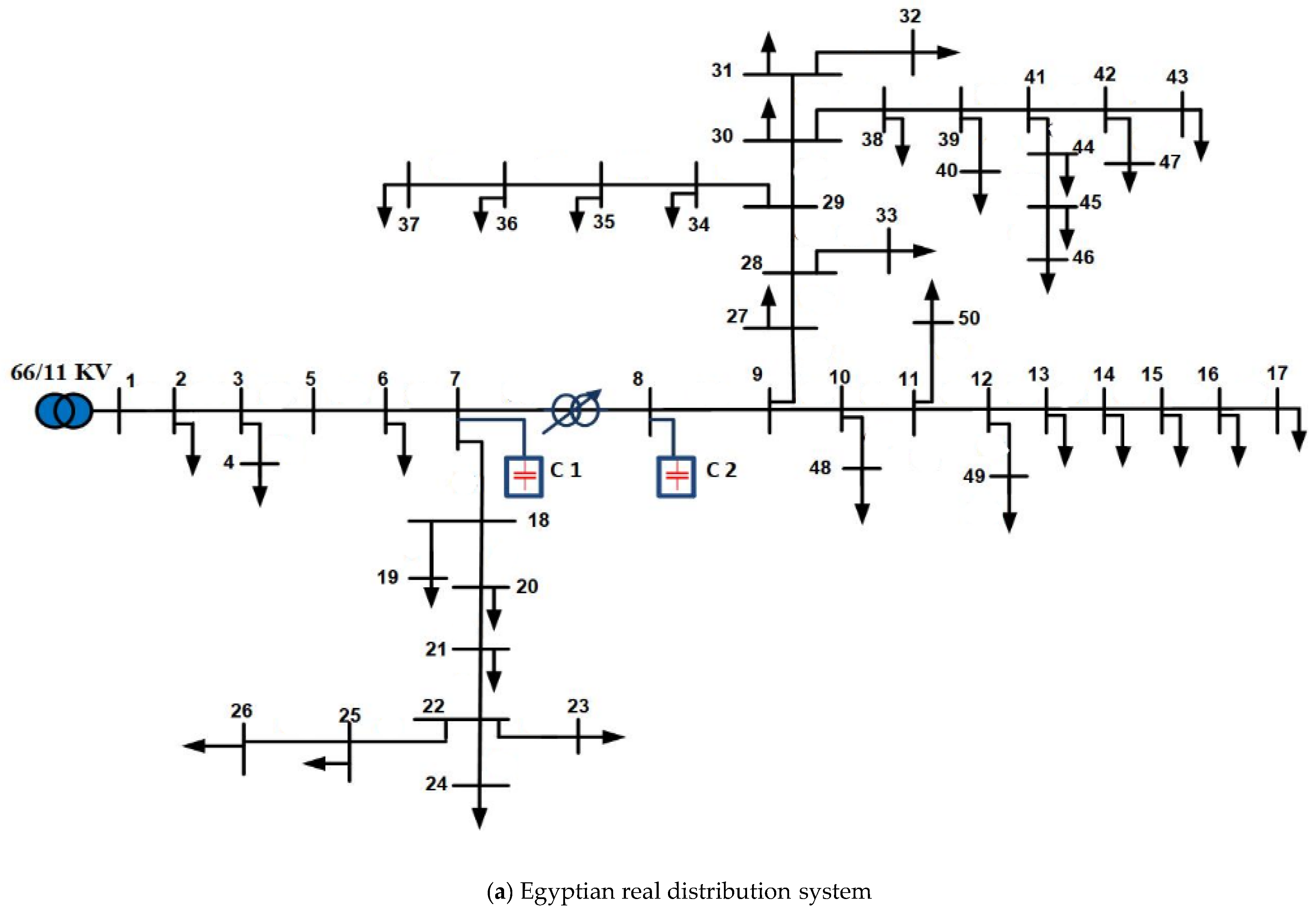 Sustainability 15 15634 g002a