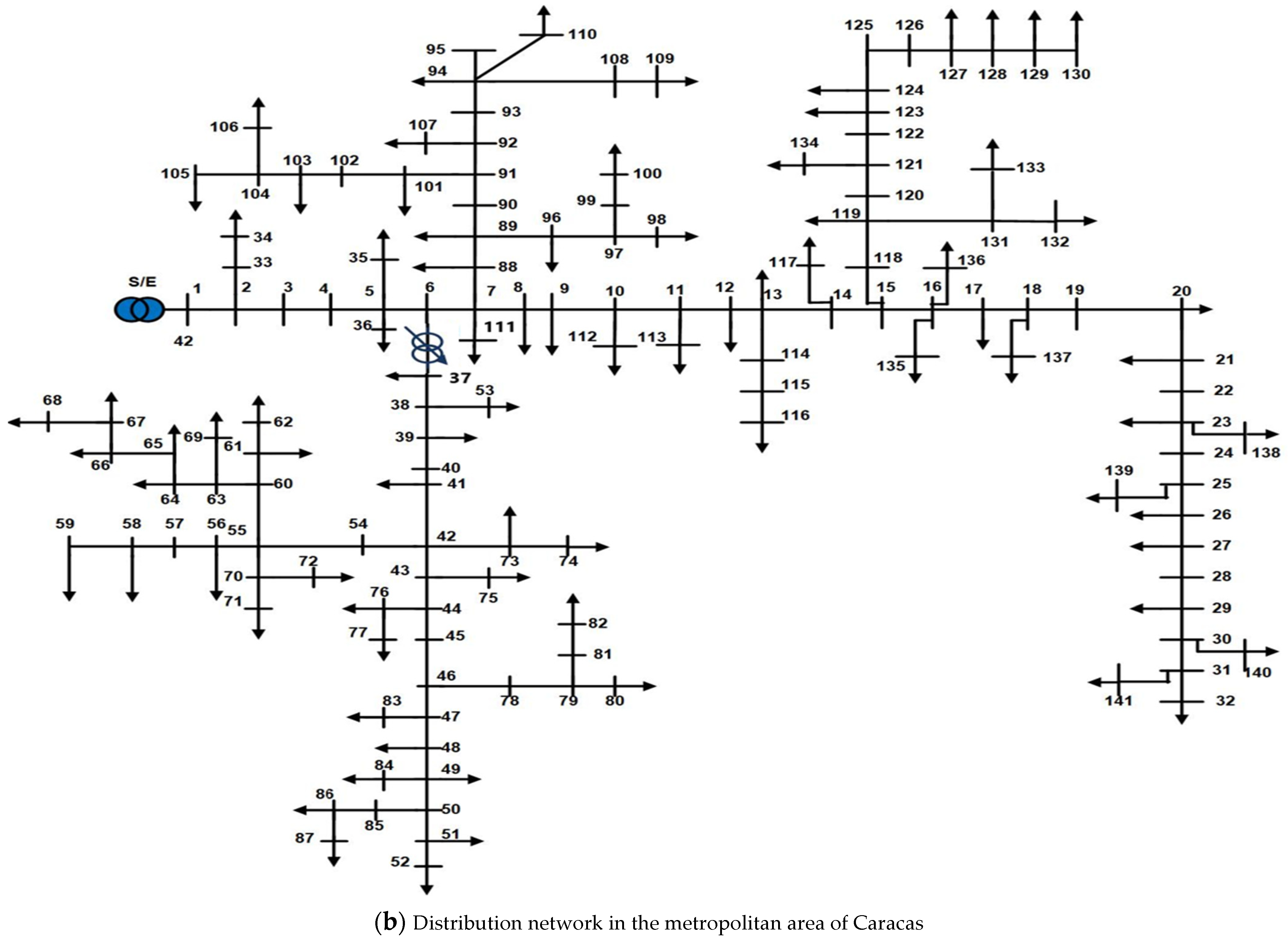 Sustainability 15 15634 g002b