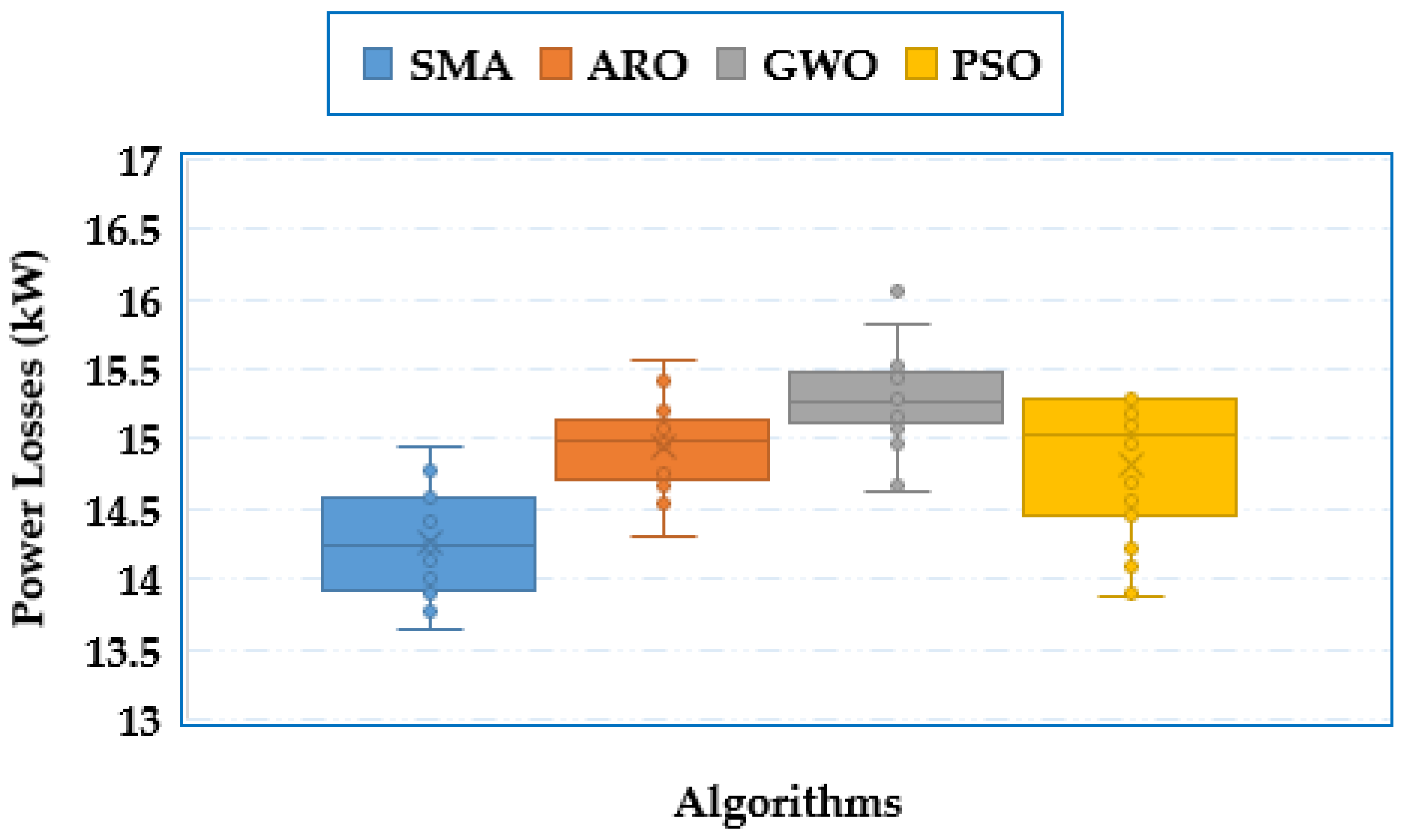 Sustainability 15 15634 g011