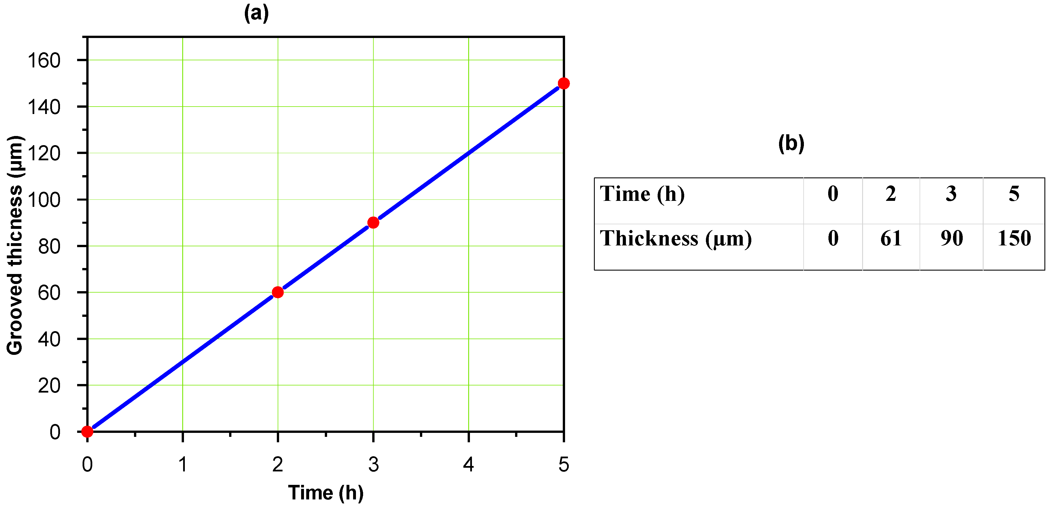Sustainability 15 15638 g004