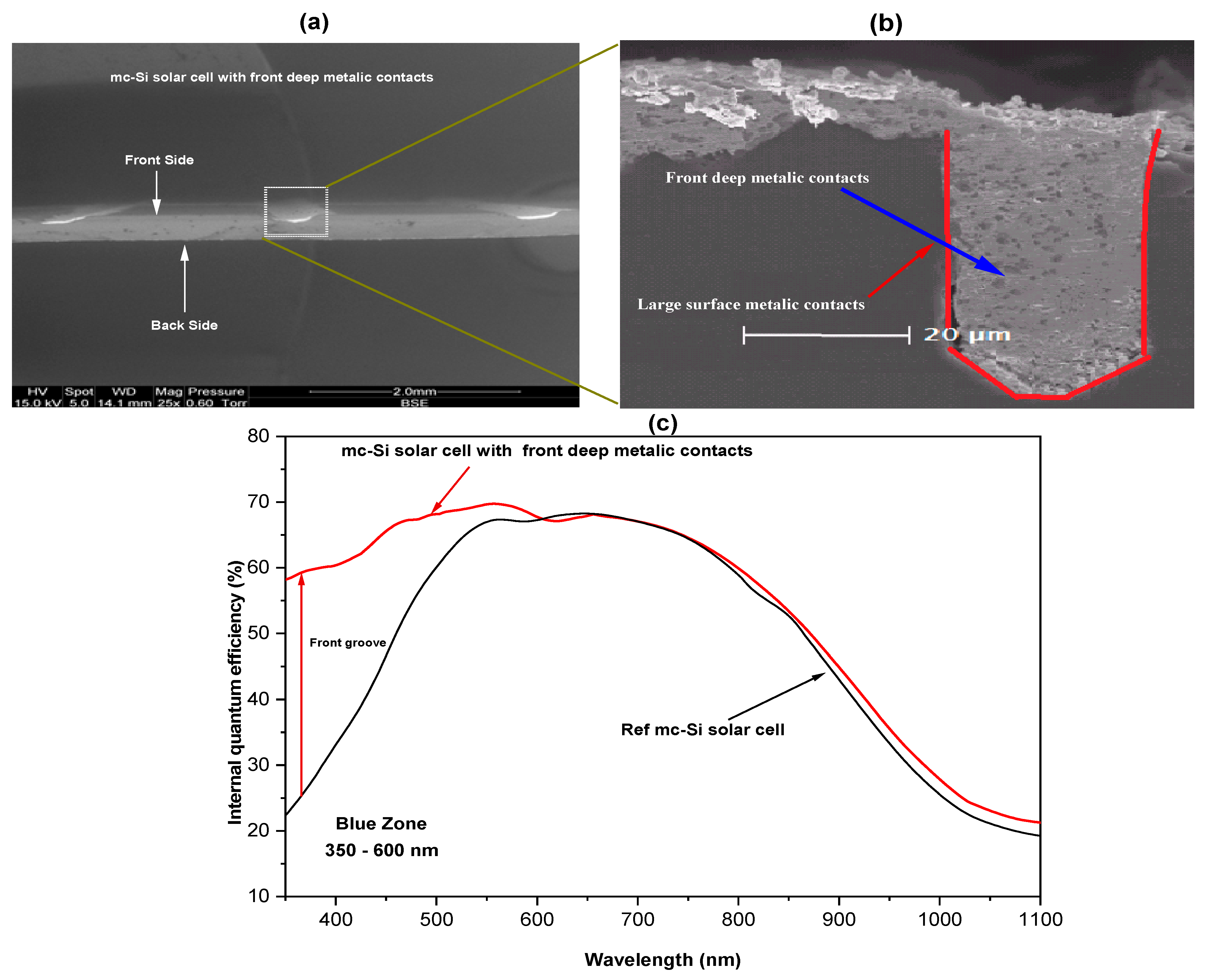 Sustainability 15 15638 g006