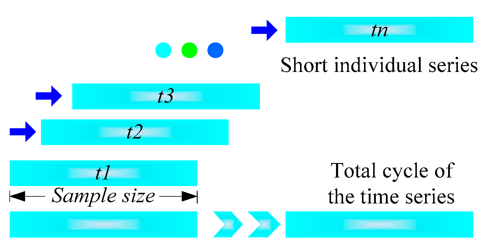 Sustainability 15 15639 g005