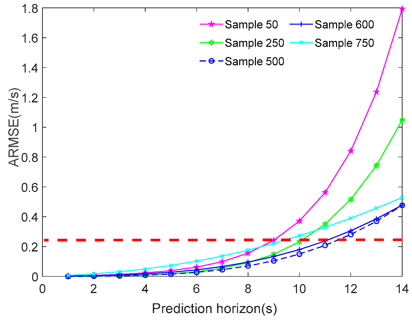 Sustainability 15 15639 g009