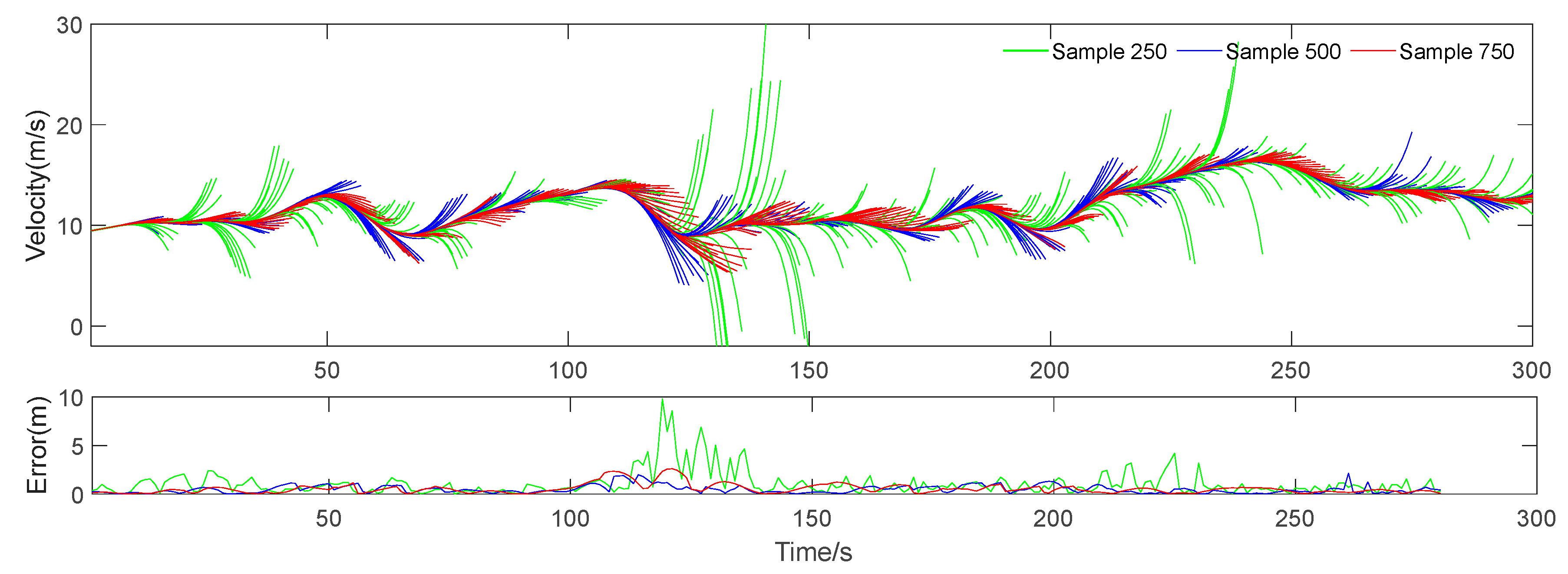 Sustainability 15 15639 g010