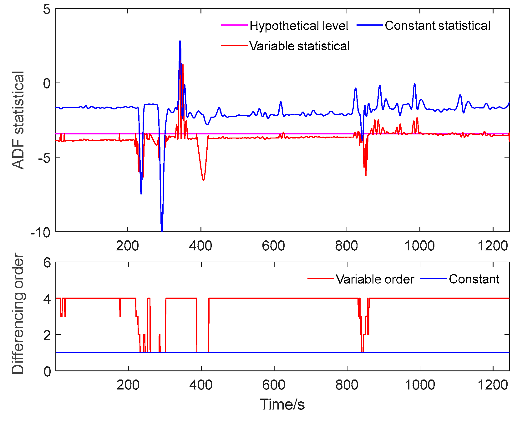 Sustainability 15 15639 g011