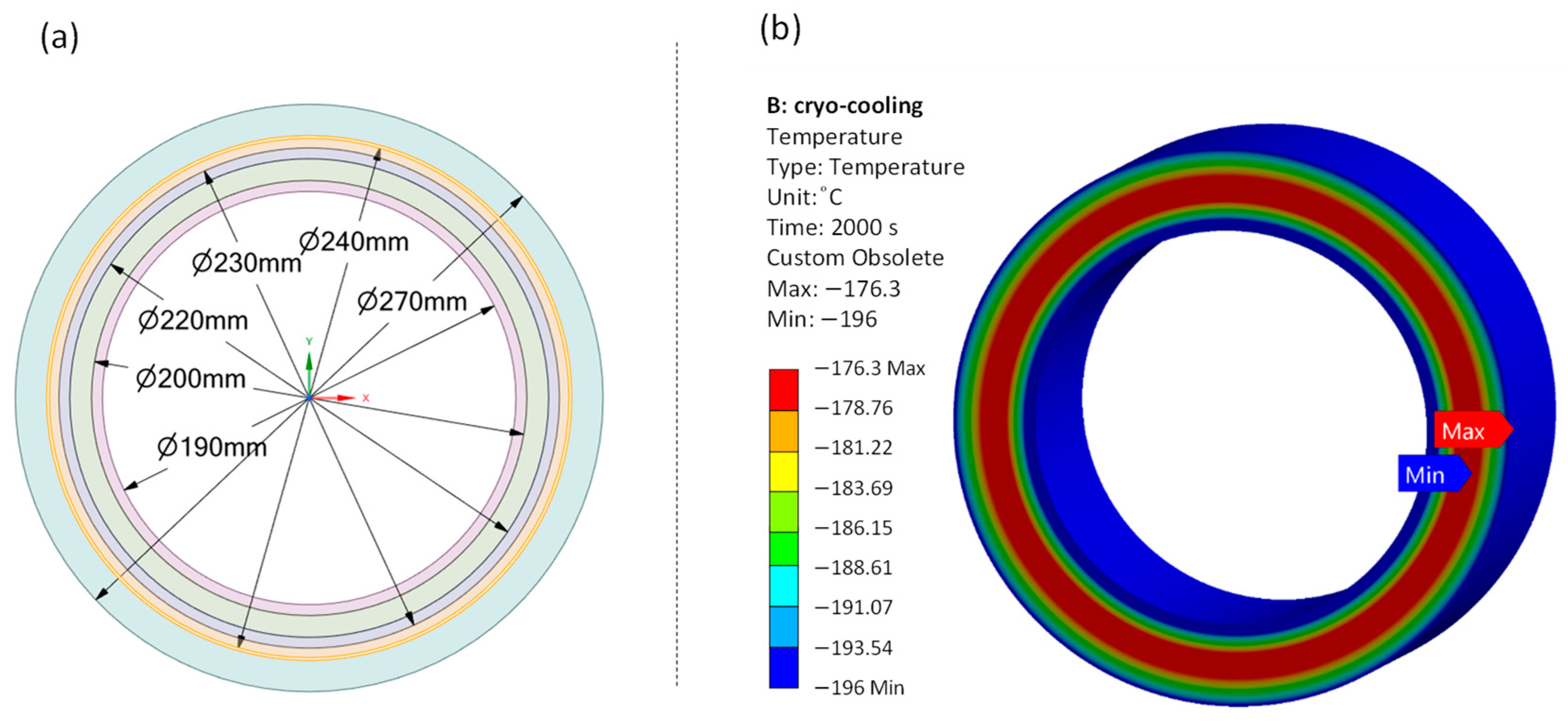 Sustainability 15 15651 g002