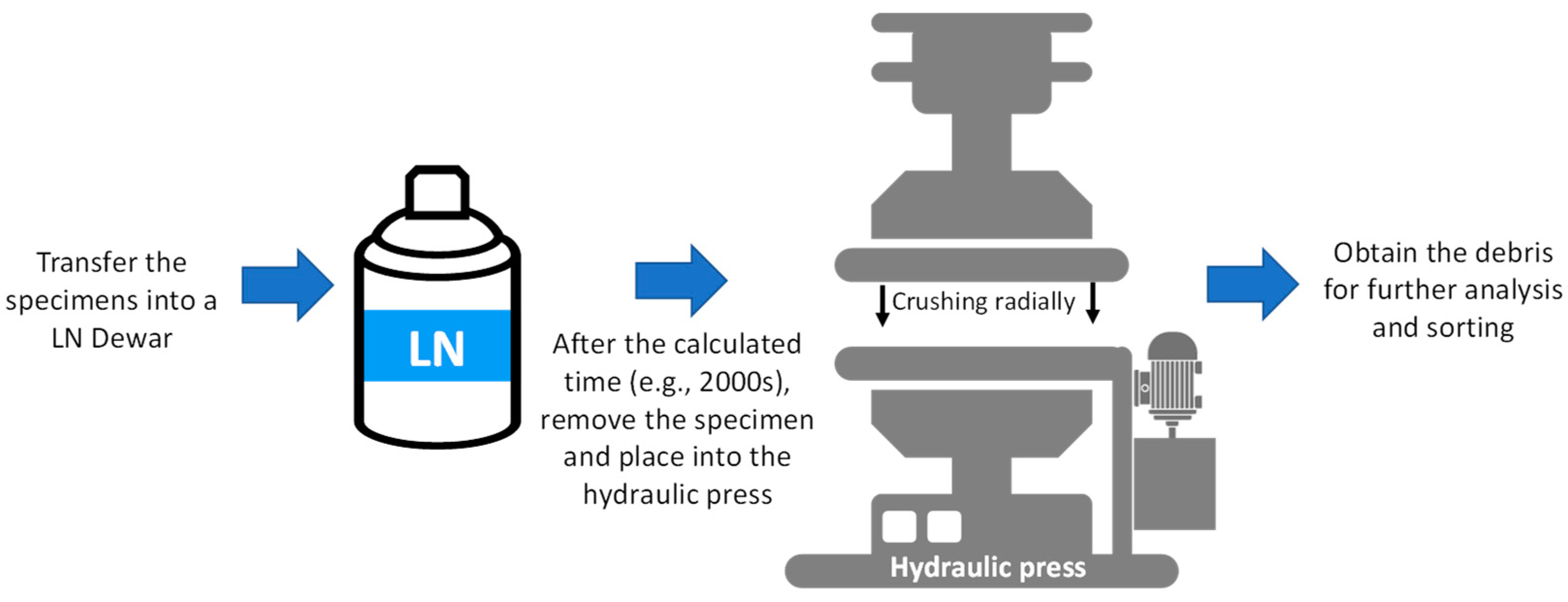 Sustainability 15 15651 g004