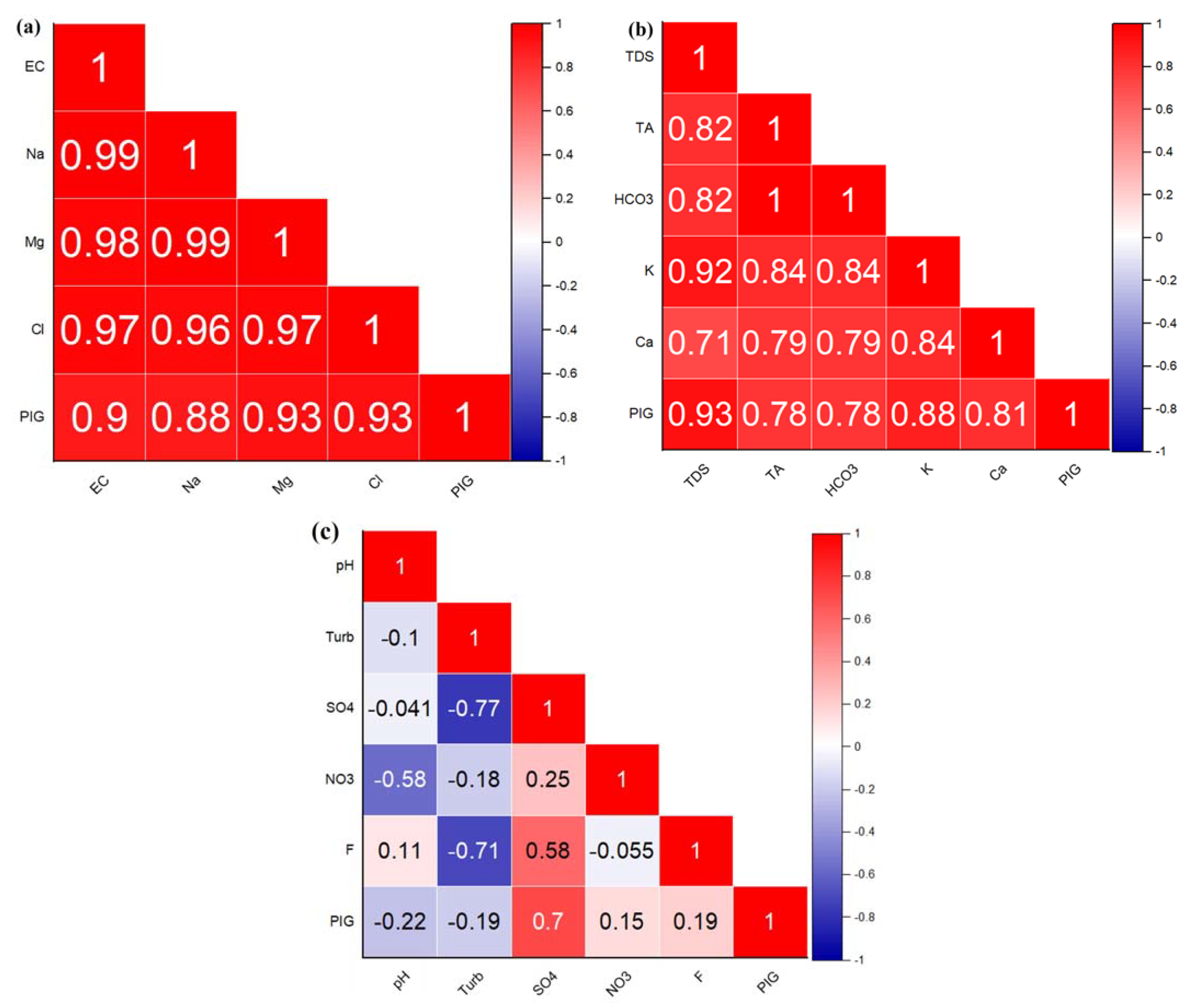 Sustainability 15 15655 g003