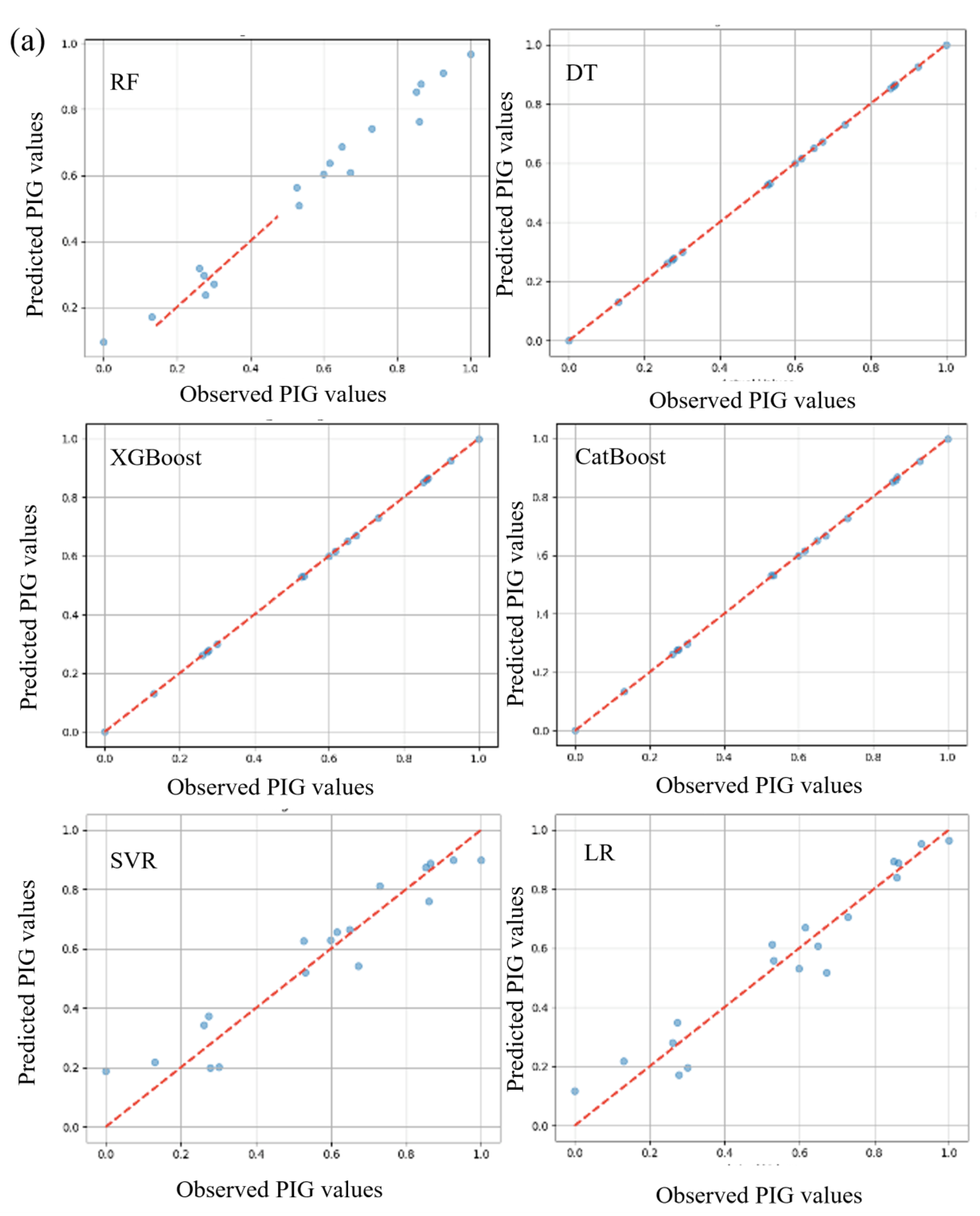 Sustainability 15 15655 g004a