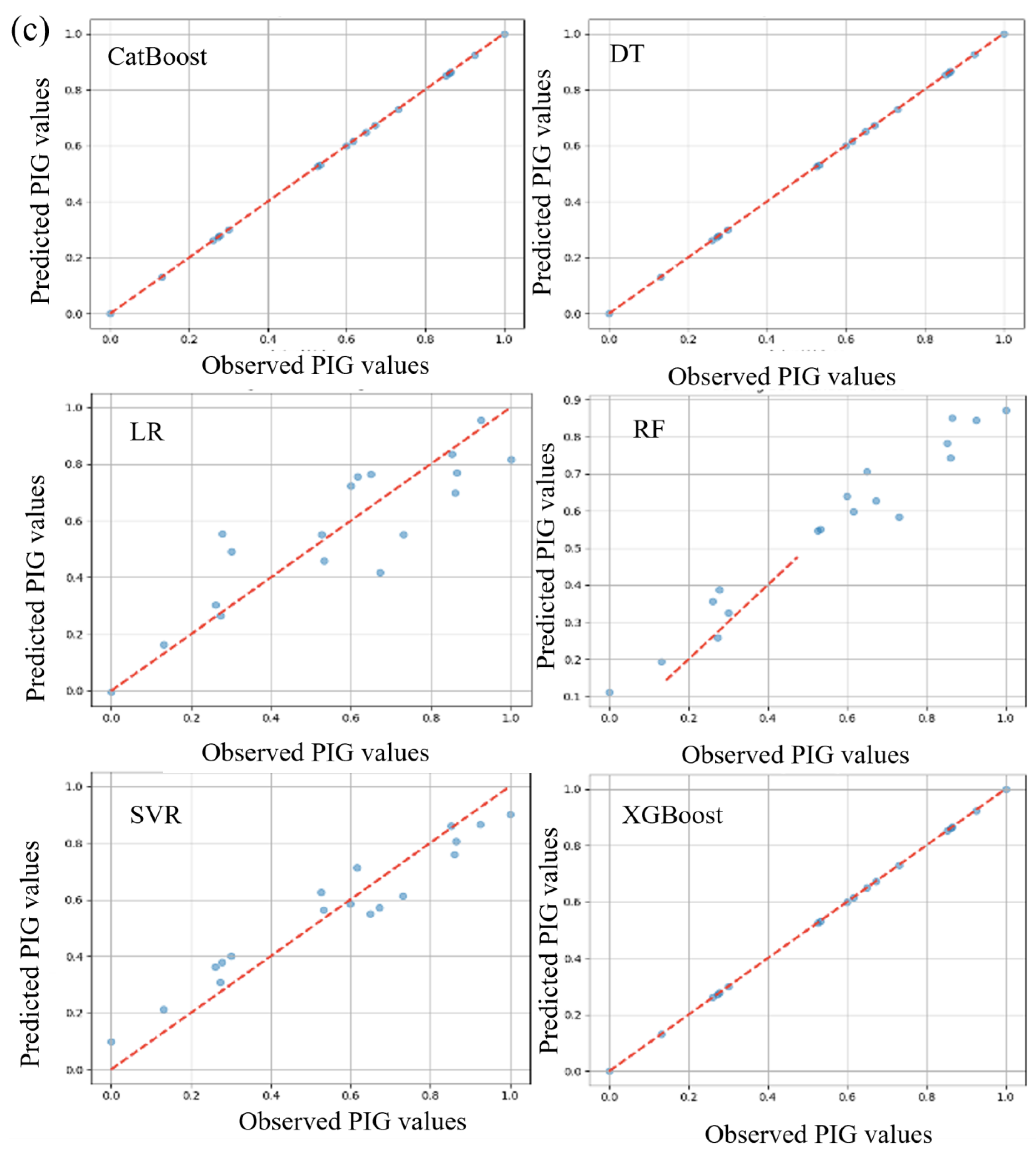 Sustainability 15 15655 g004c
