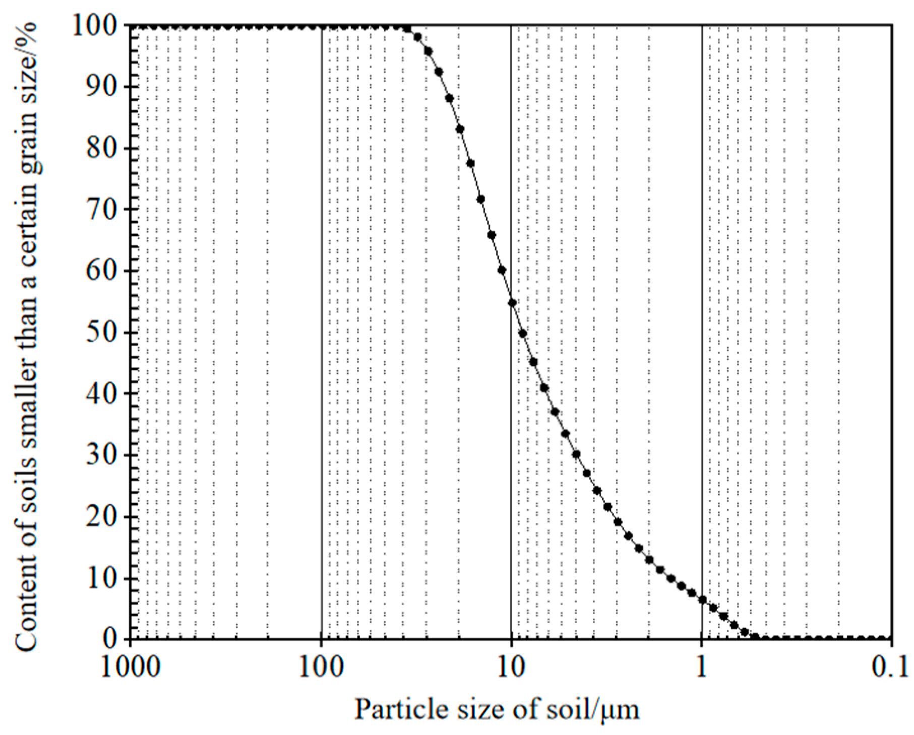 Sustainability 15 15658 g001