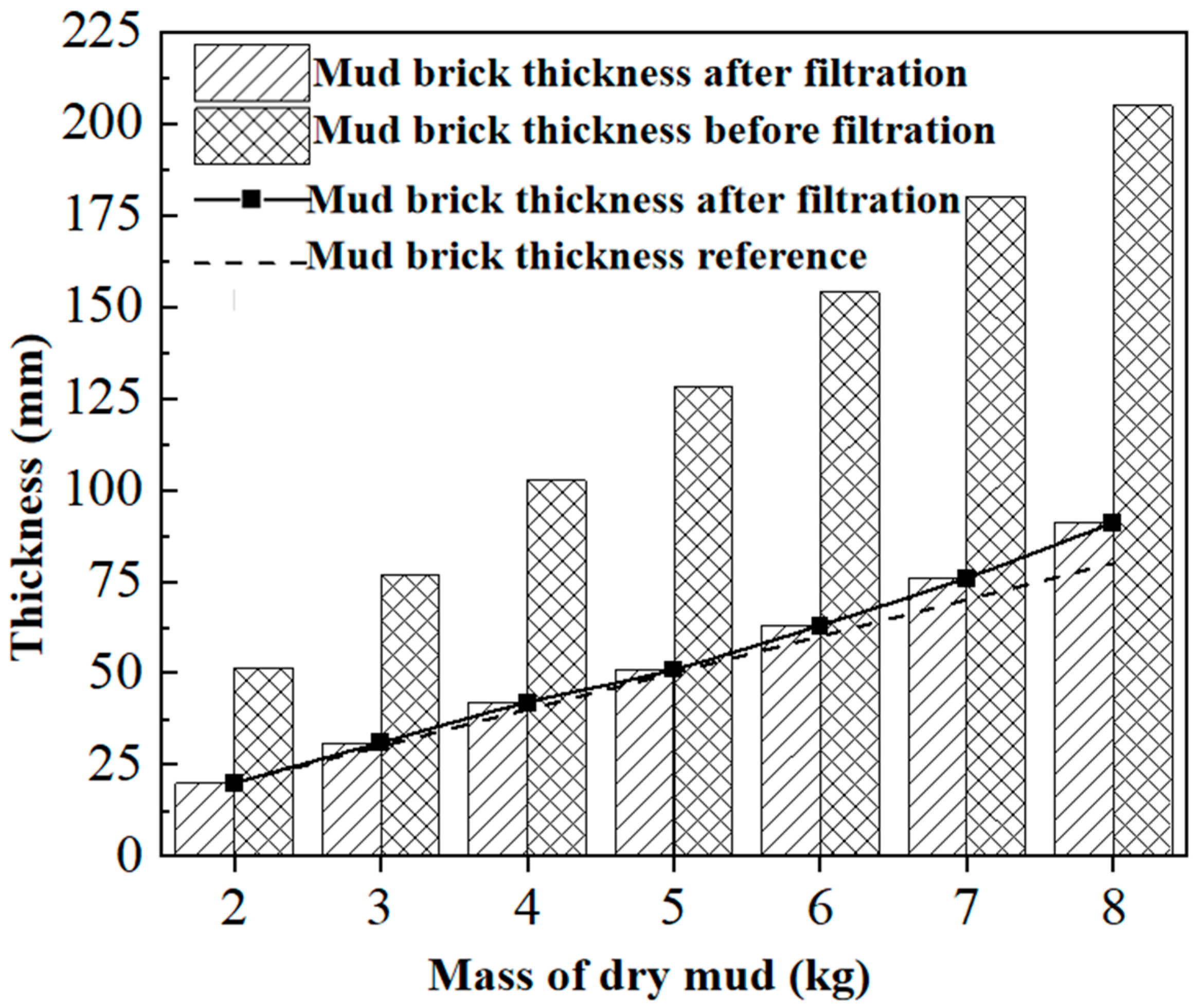 Sustainability 15 15658 g006