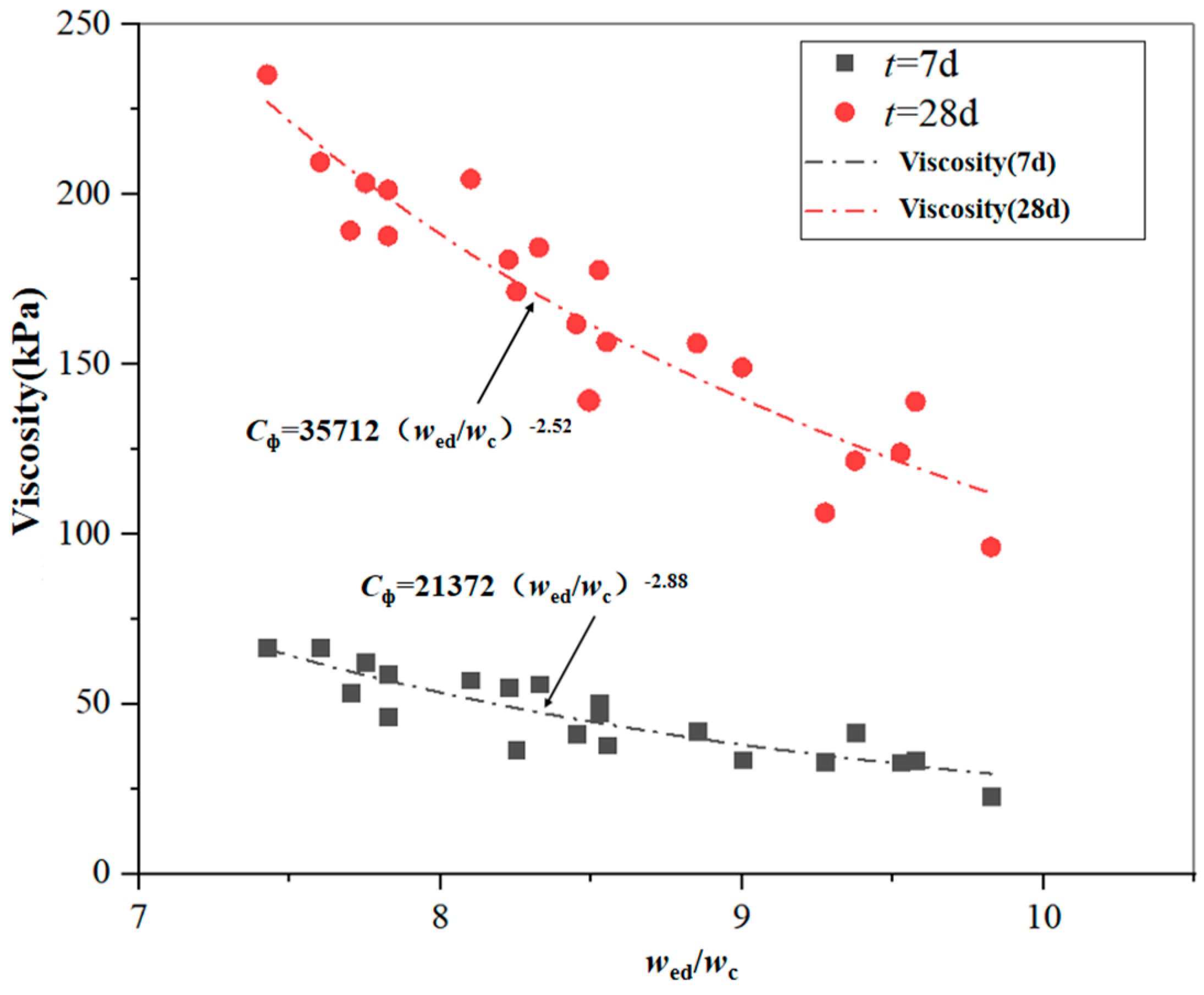 Sustainability 15 15658 g012