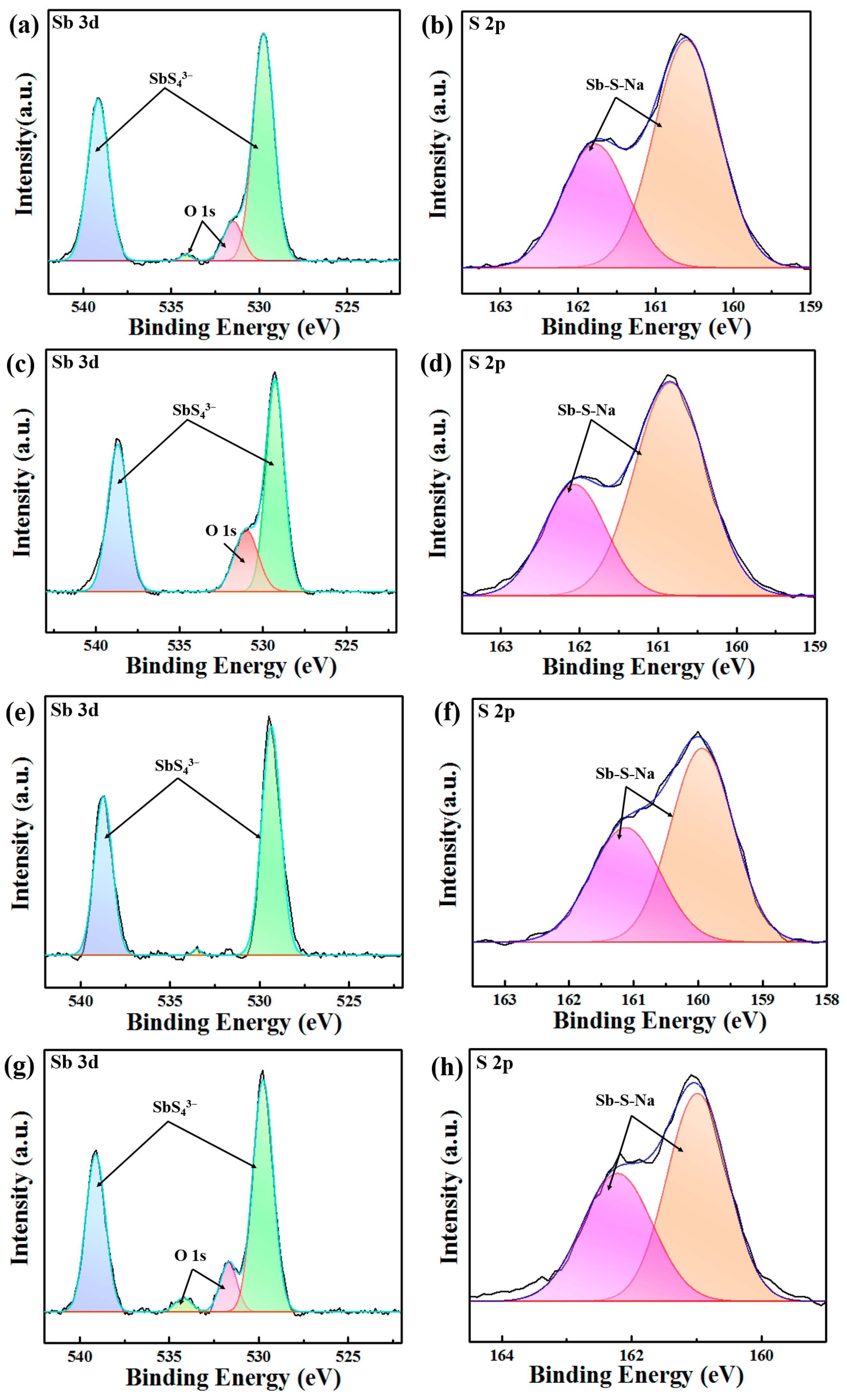 Sustainability 15 15662 g006