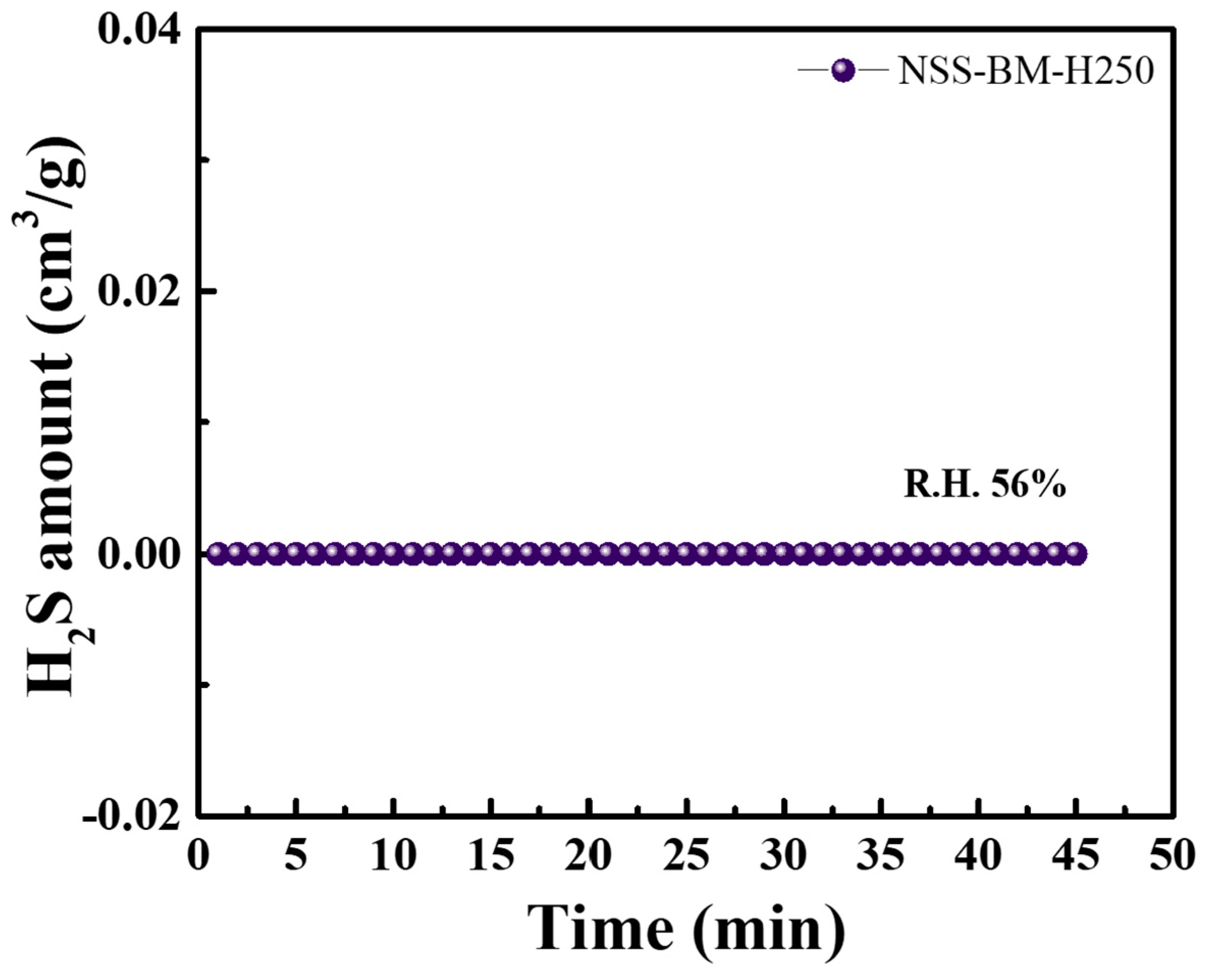 Sustainability 15 15662 g008