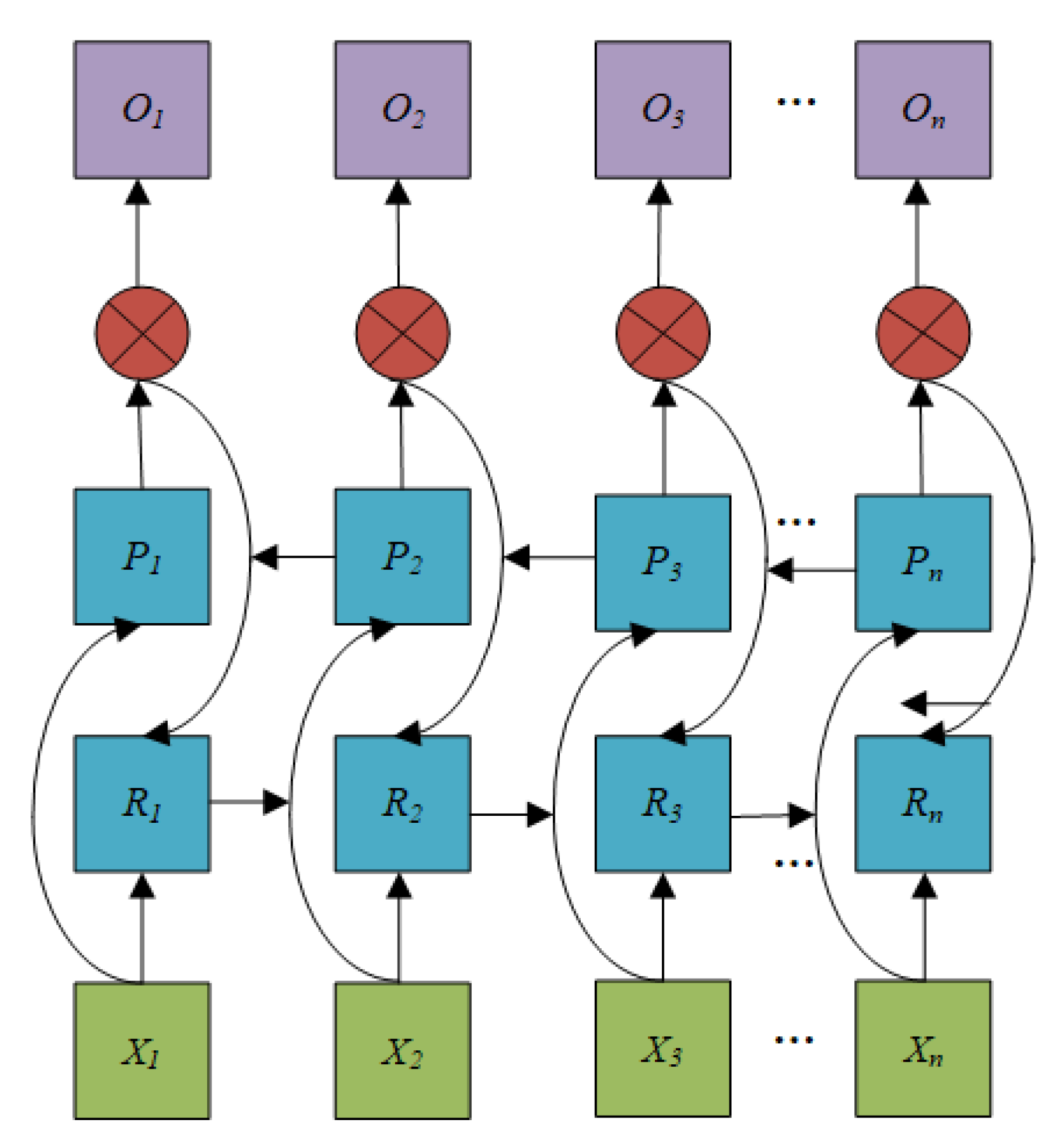 Sustainability 15 15663 g002